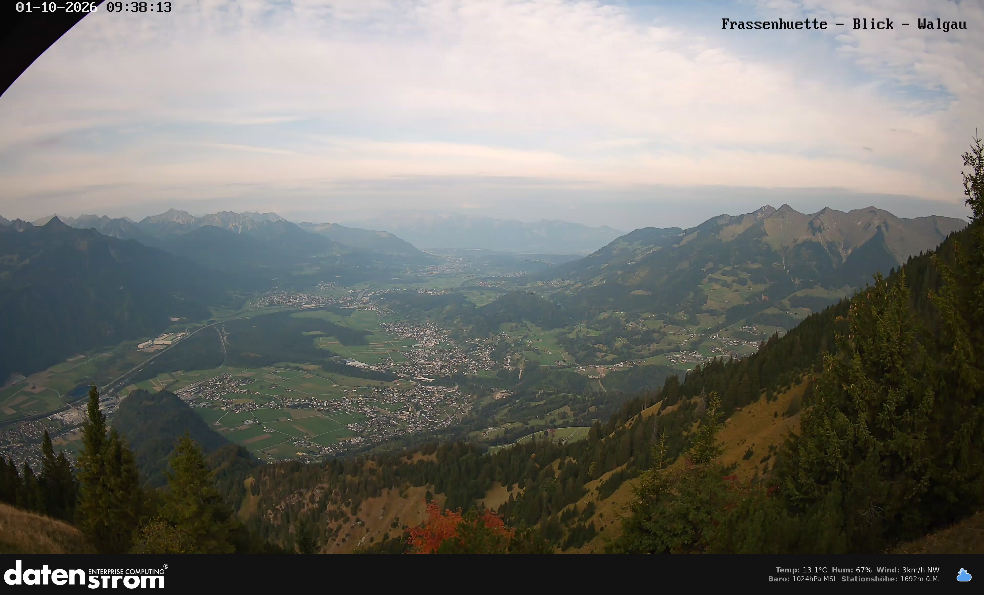 Bludenz - Walgau