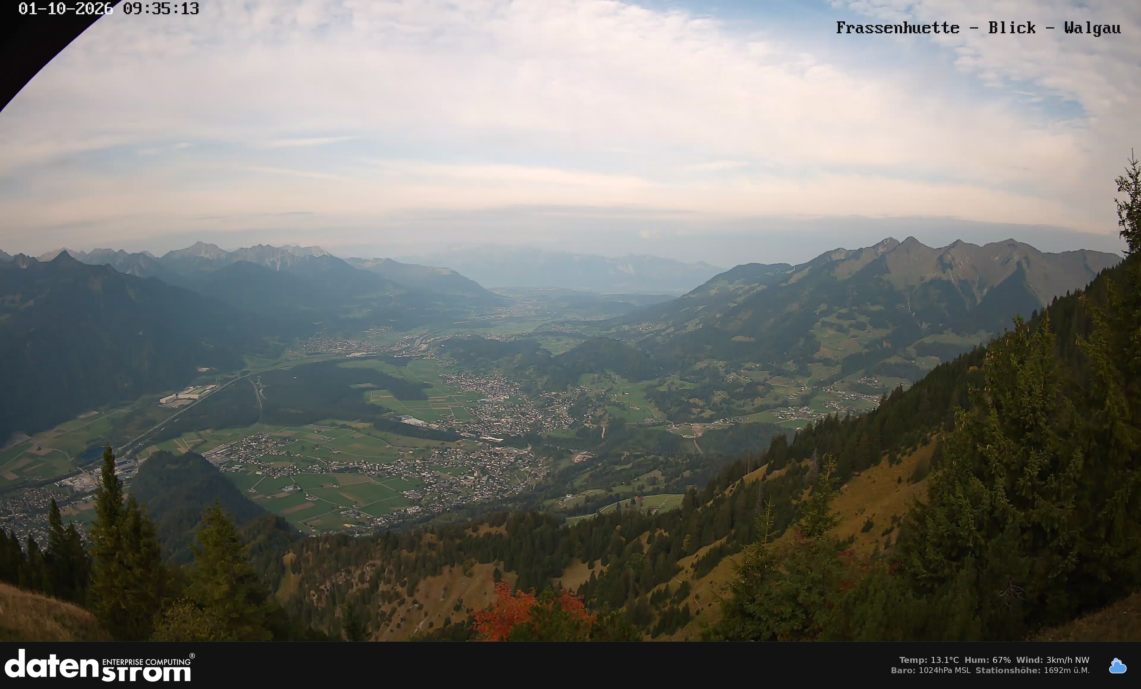 Bludenz - Walgau