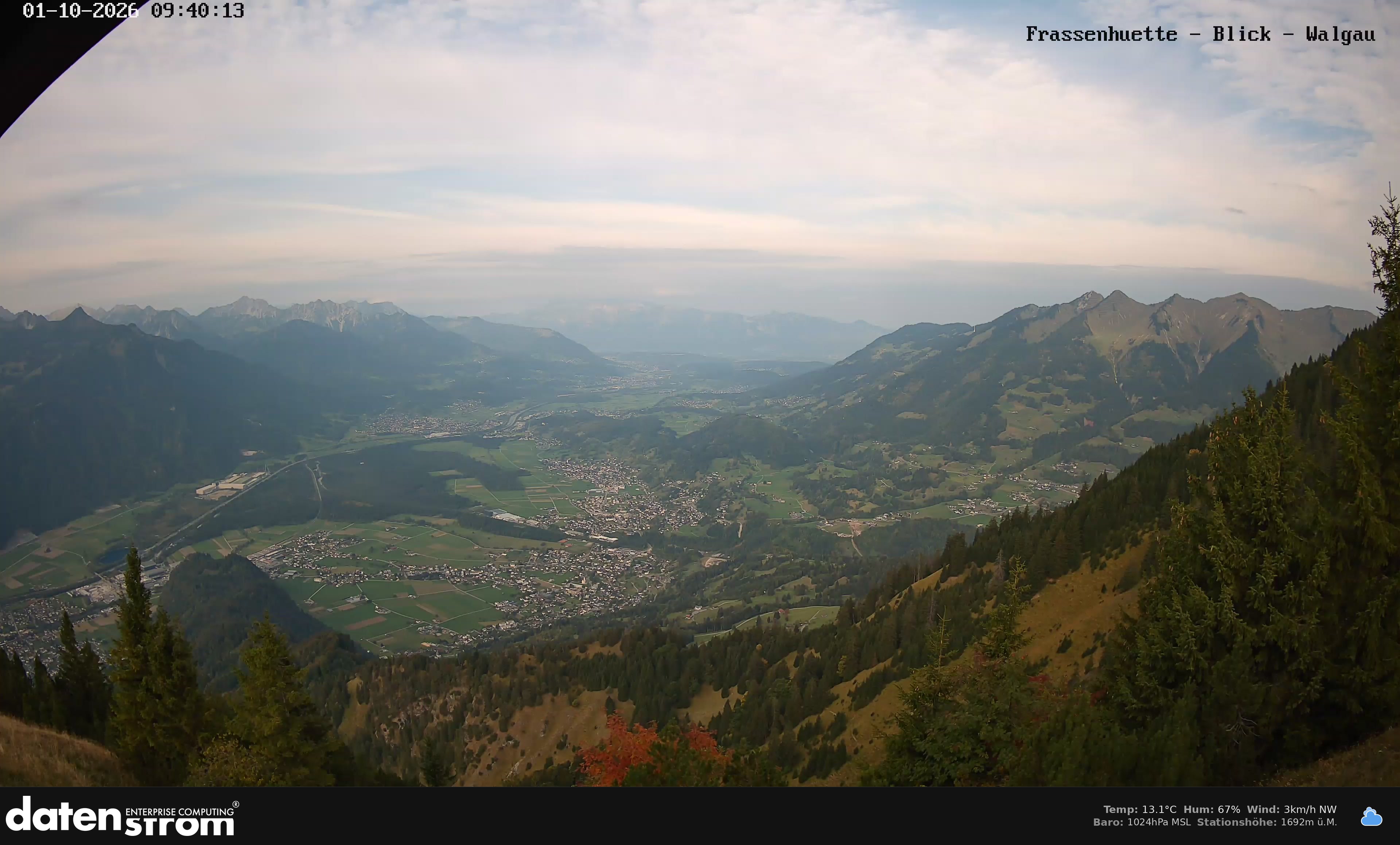 Bludenz - Walgau