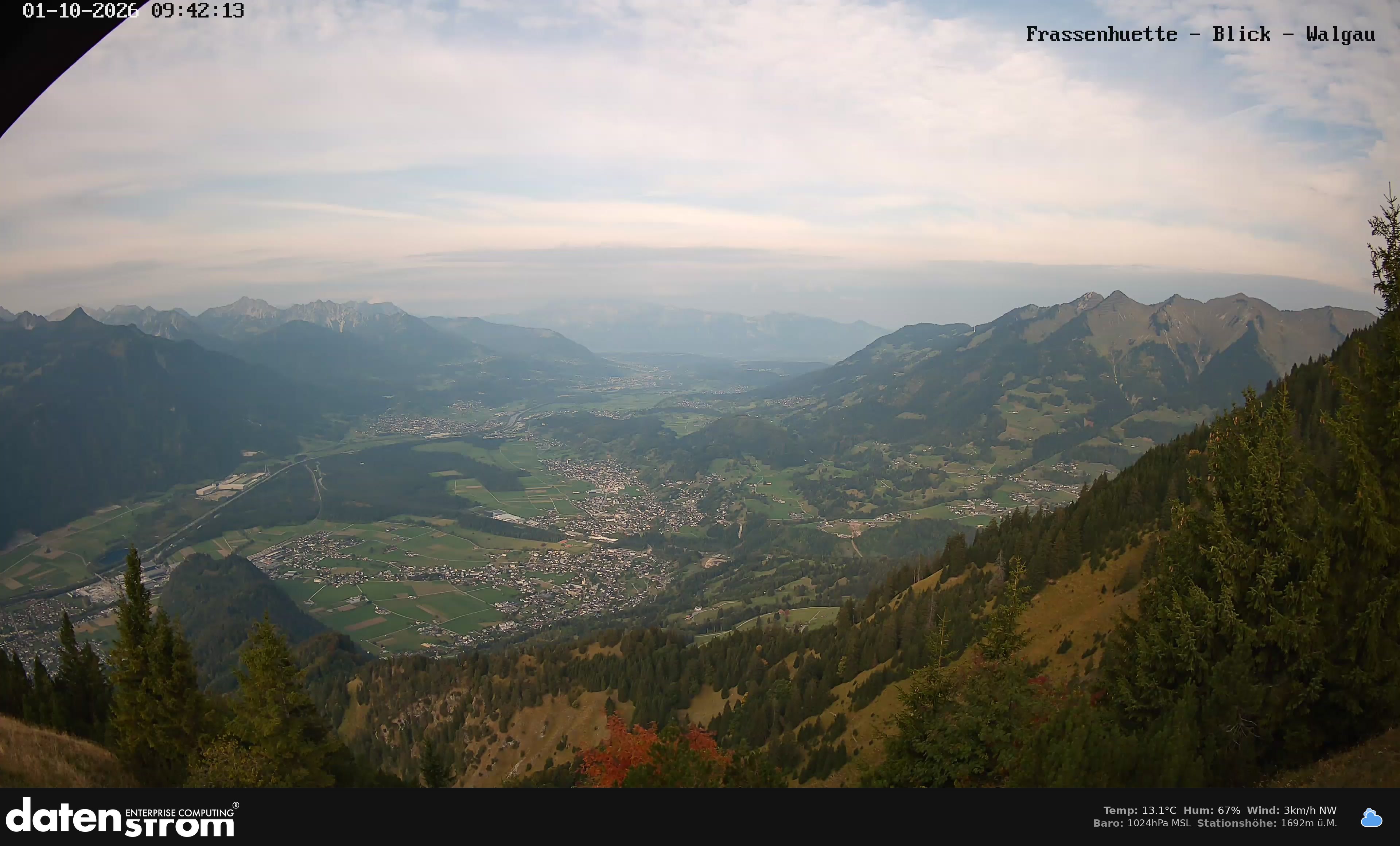 Bludenz - Walgau