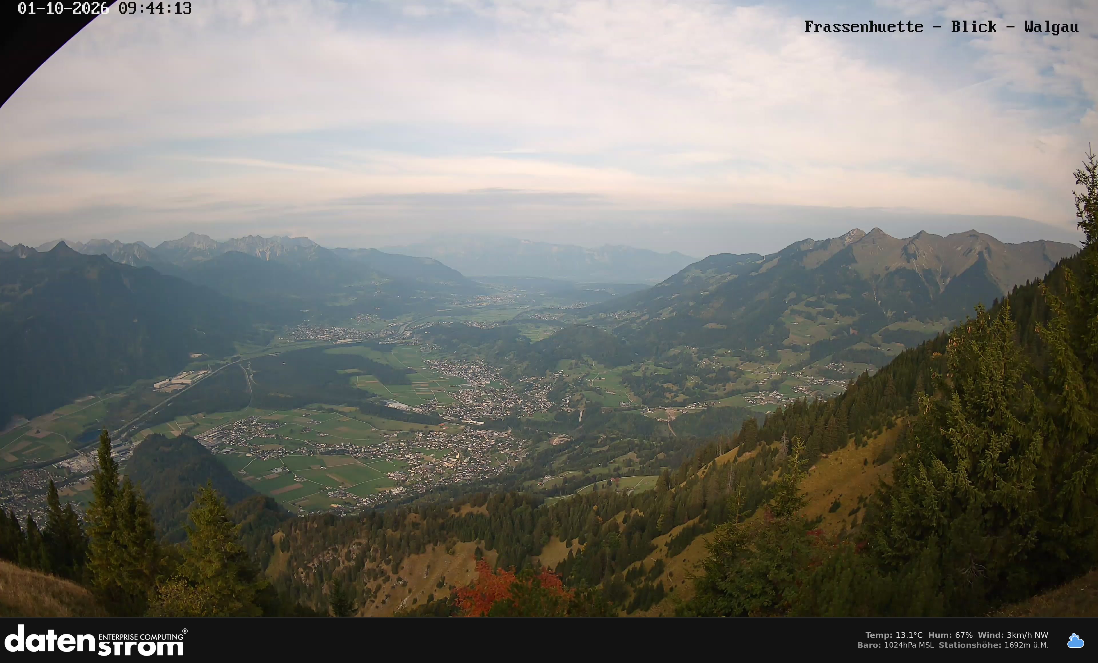 Bludenz - Walgau
