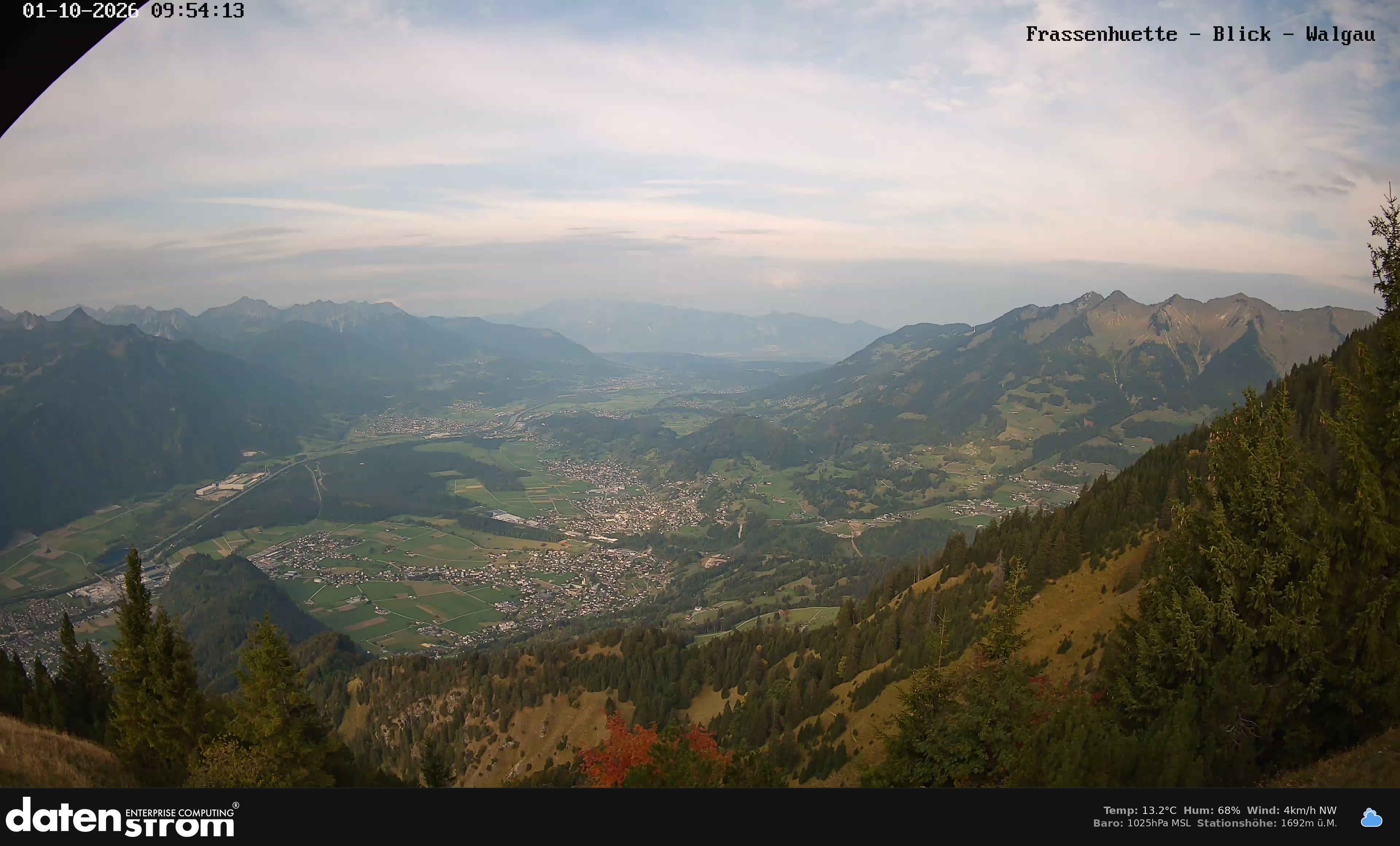 Bludenz - Walgau