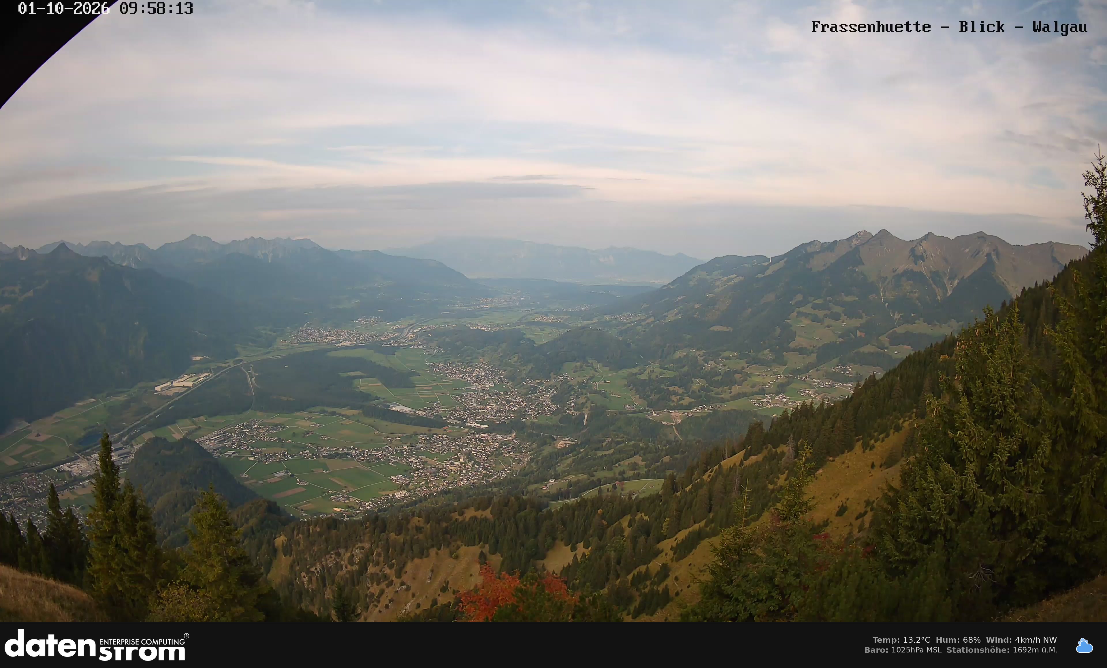 Bludenz - Walgau