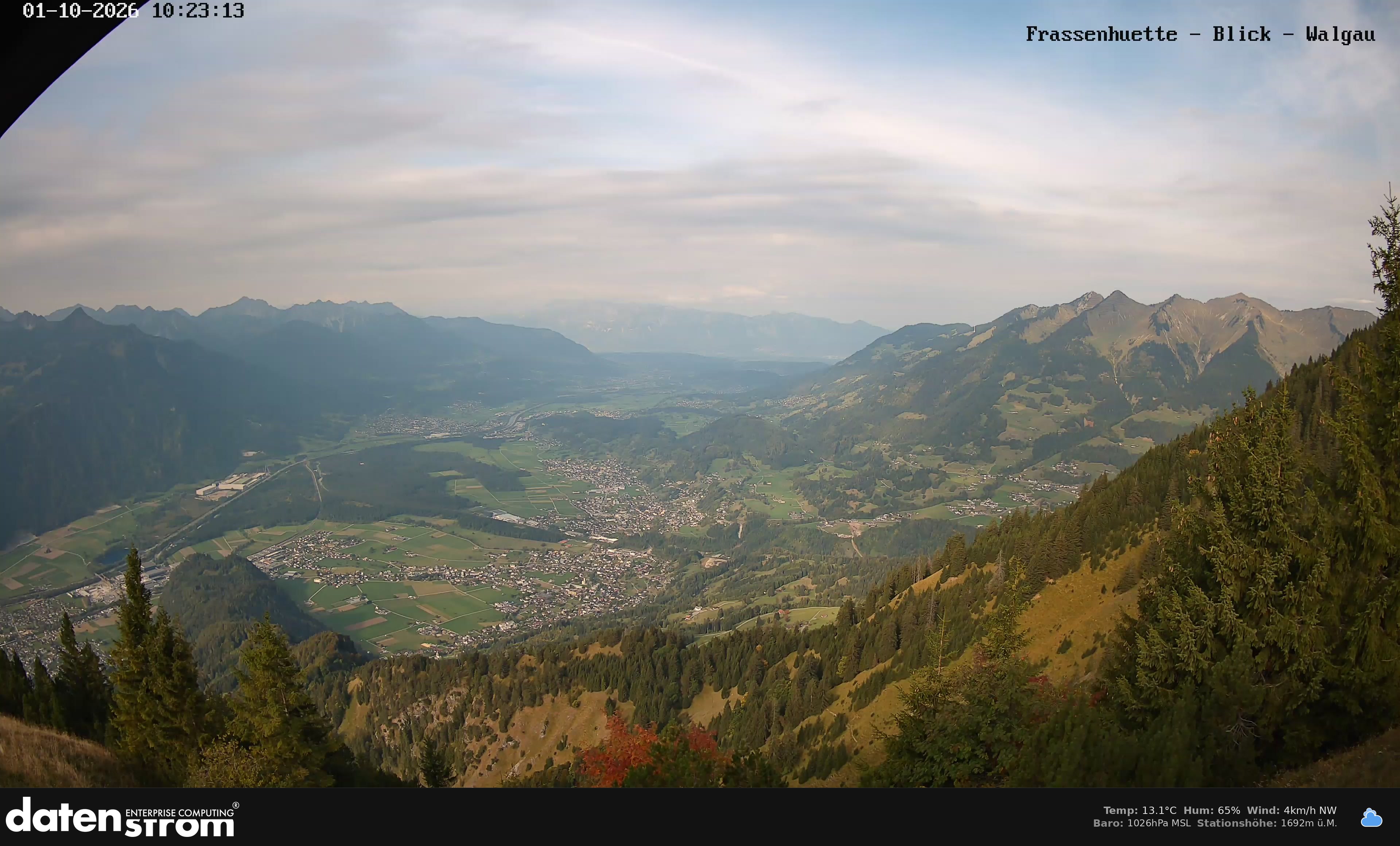 Bludenz - Walgau