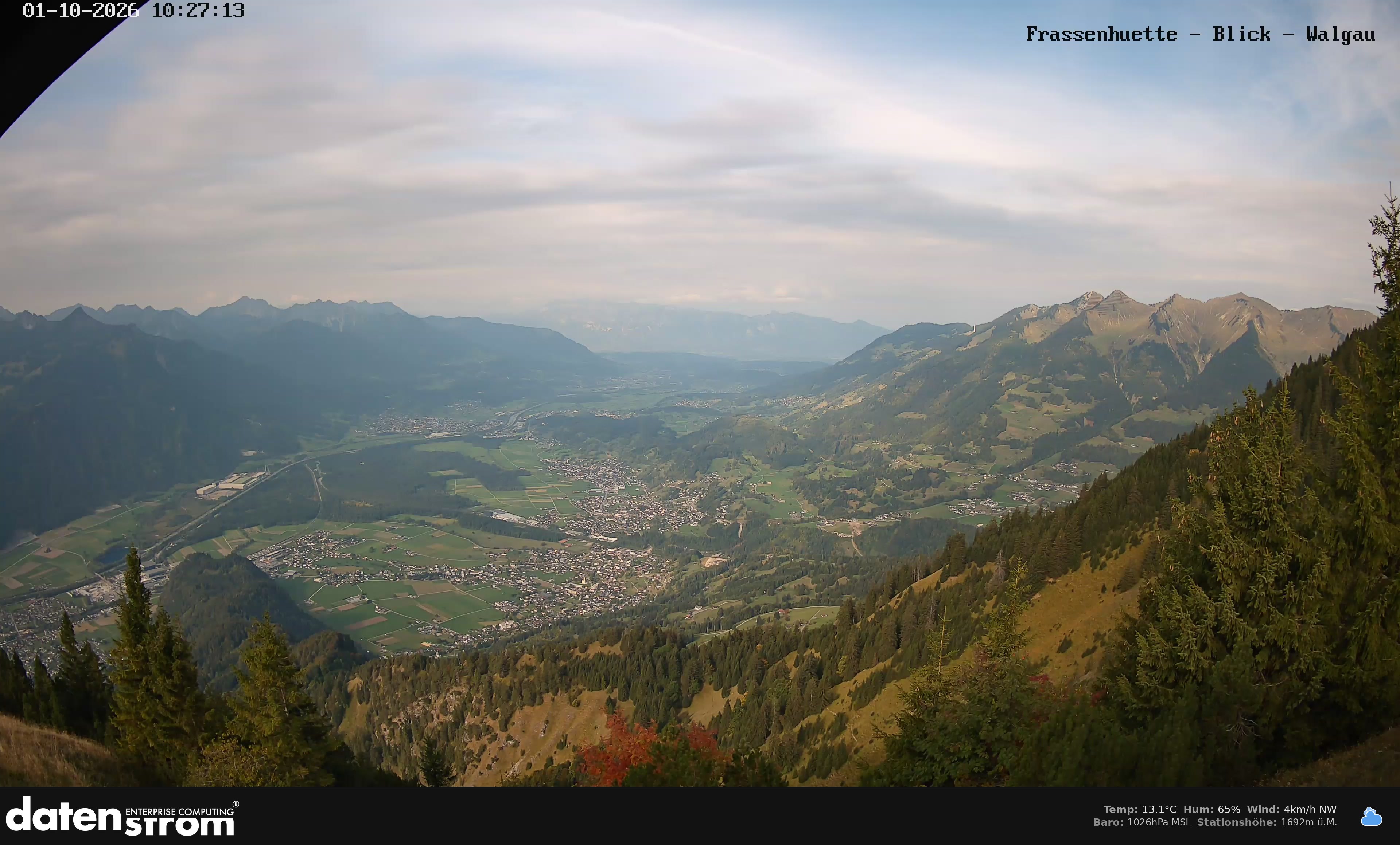 Bludenz - Walgau