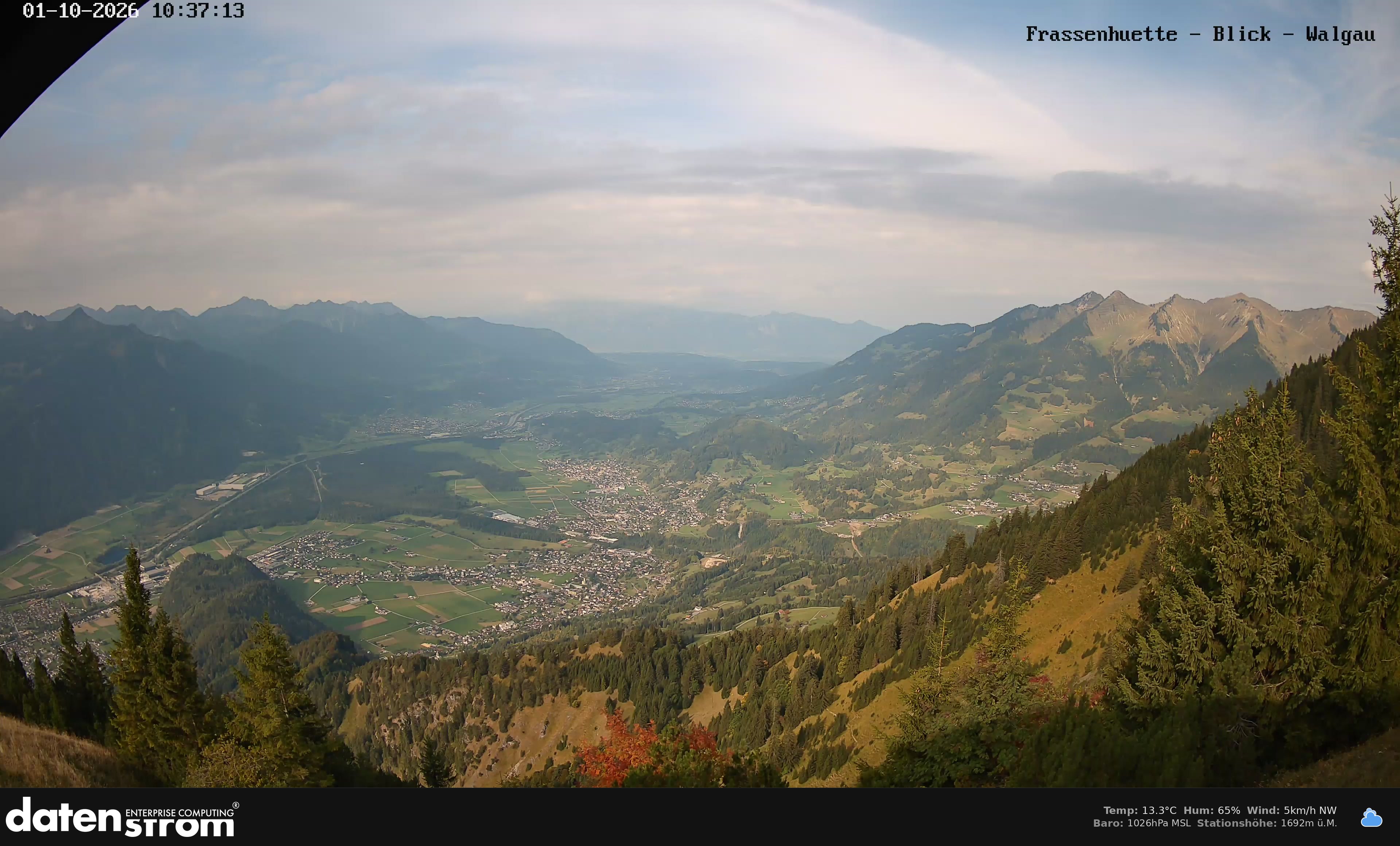 Bludenz - Walgau