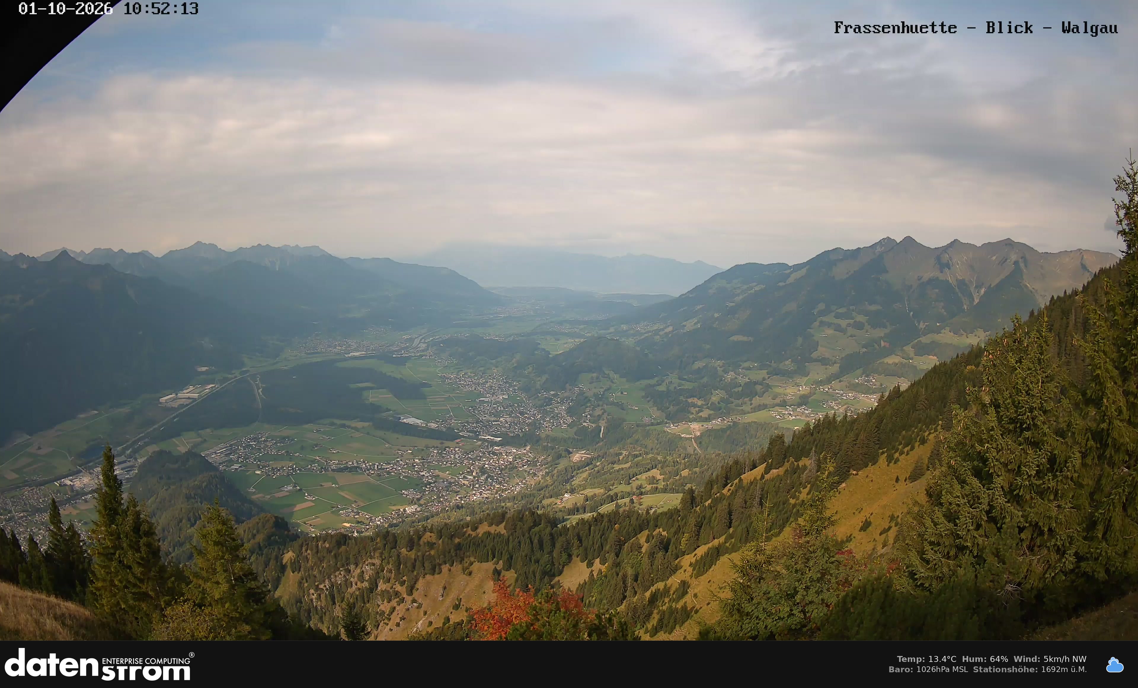 Bludenz - Walgau