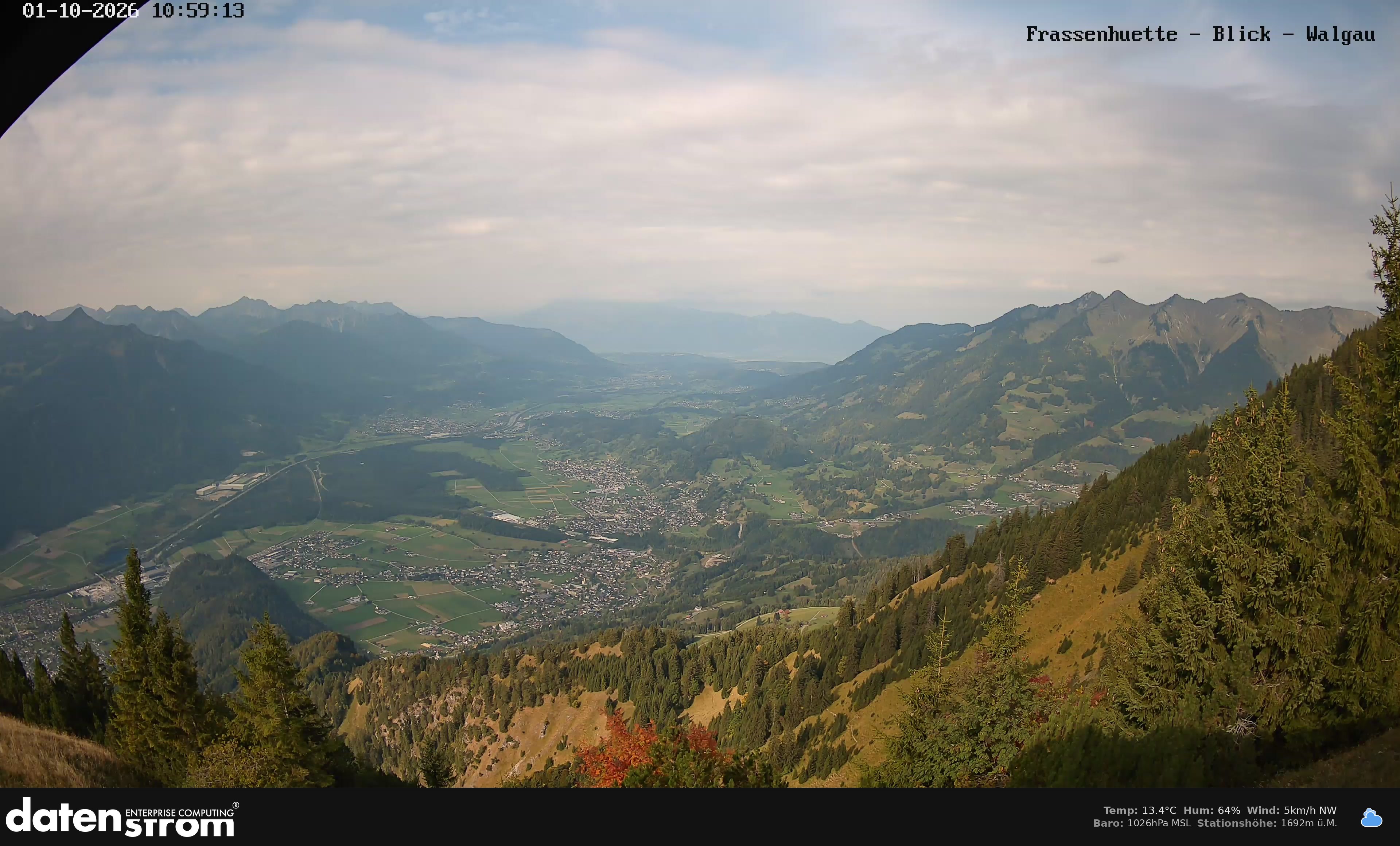 Bludenz - Walgau