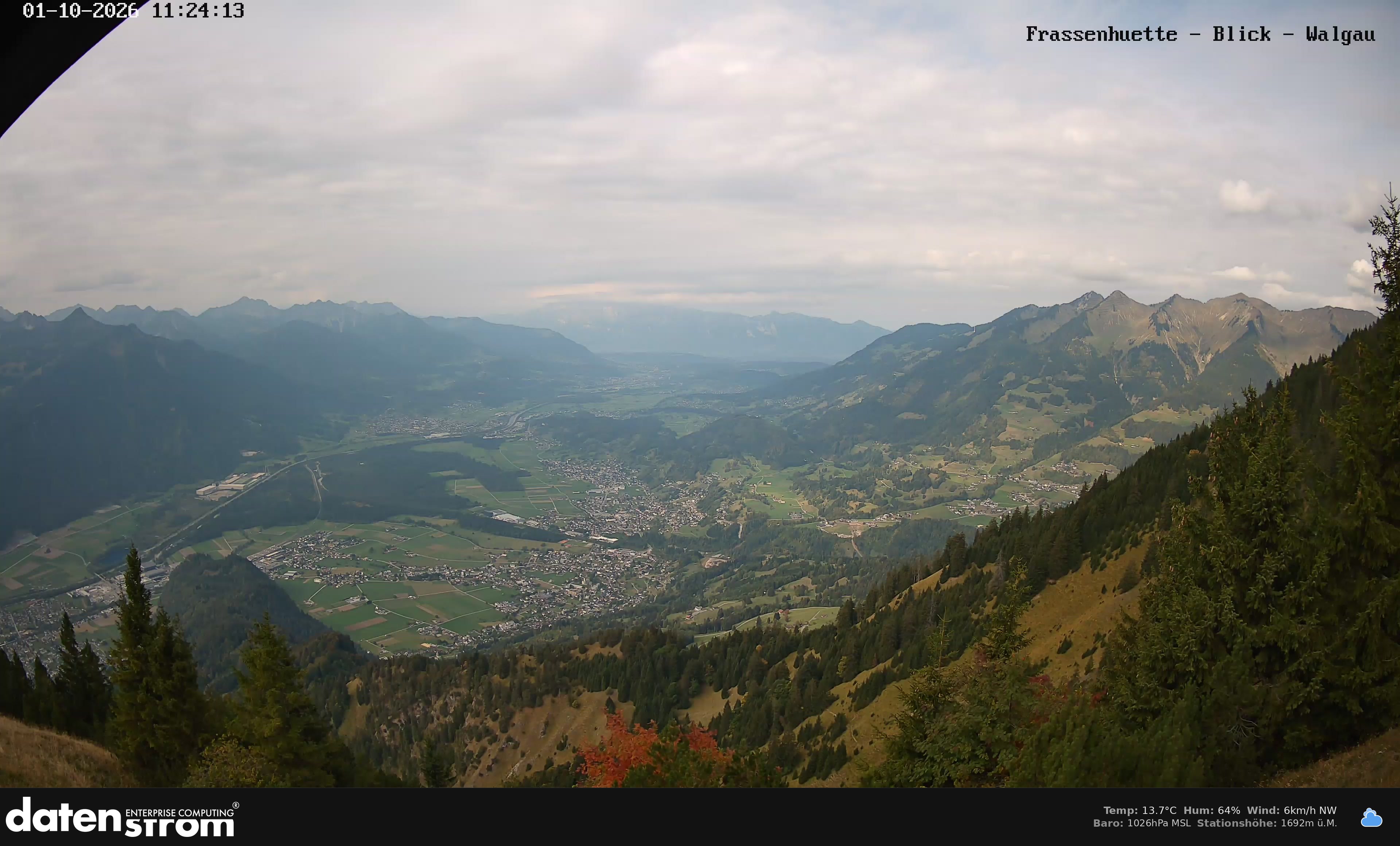 Bludenz - Walgau