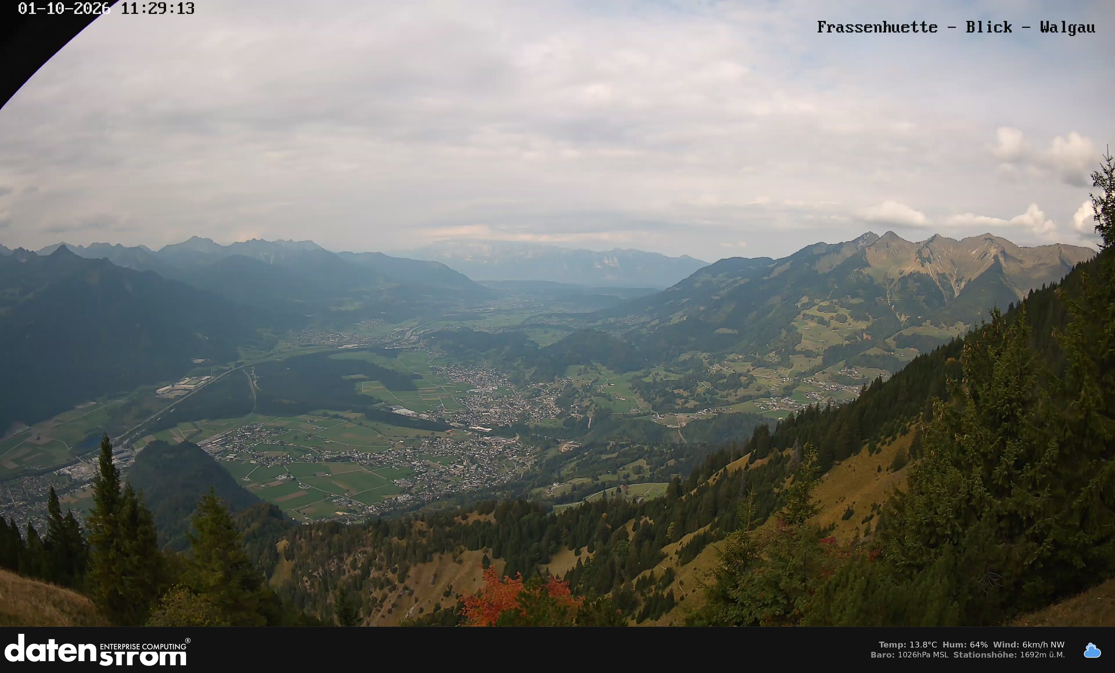 Bludenz - Walgau