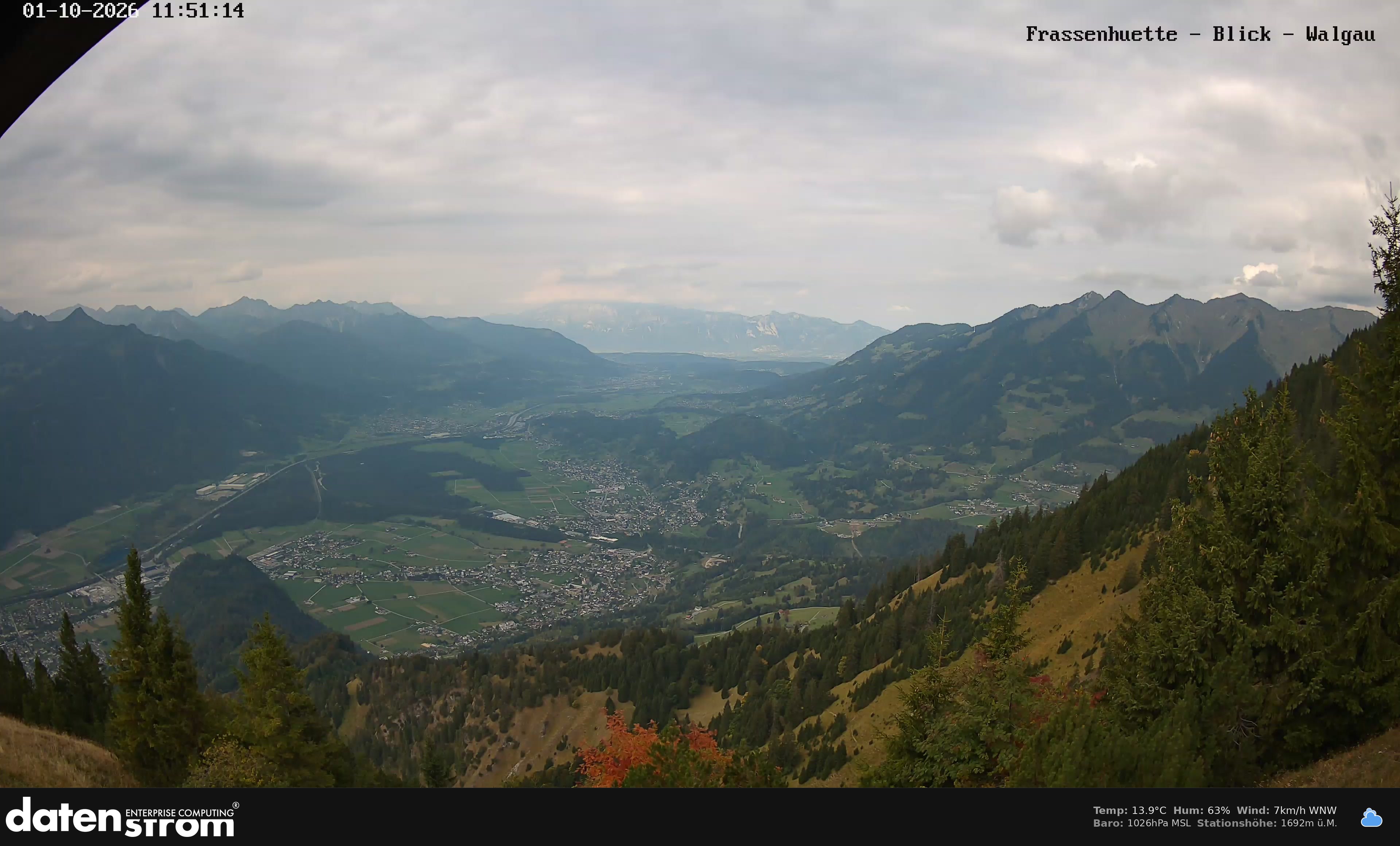 Bludenz - Walgau