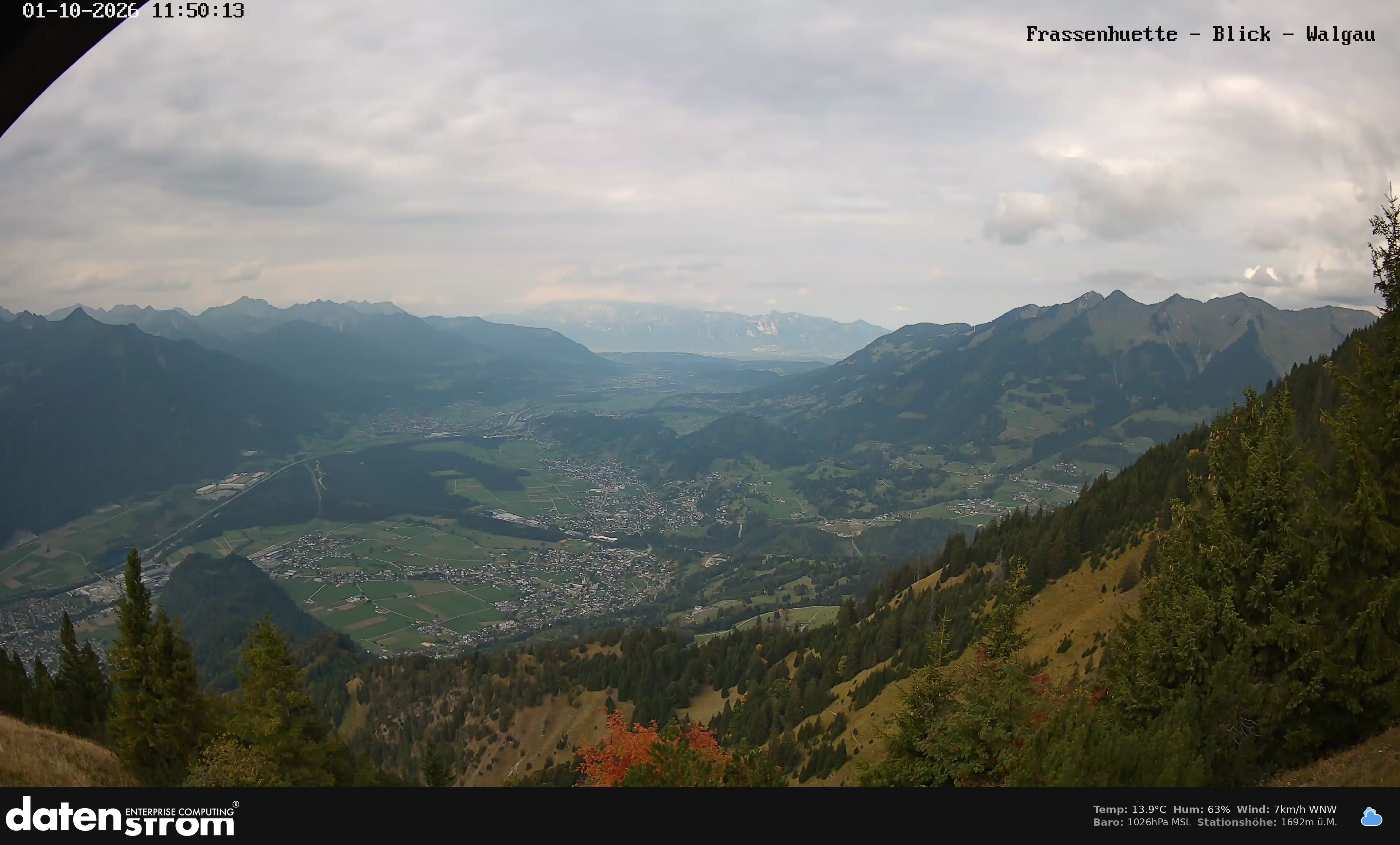 Bludenz - Walgau