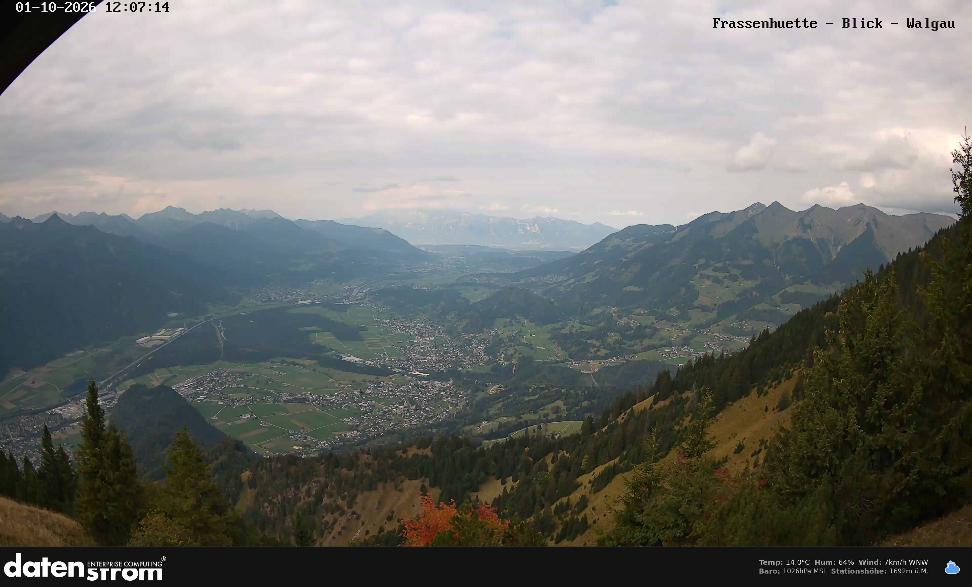Bludenz - Walgau
