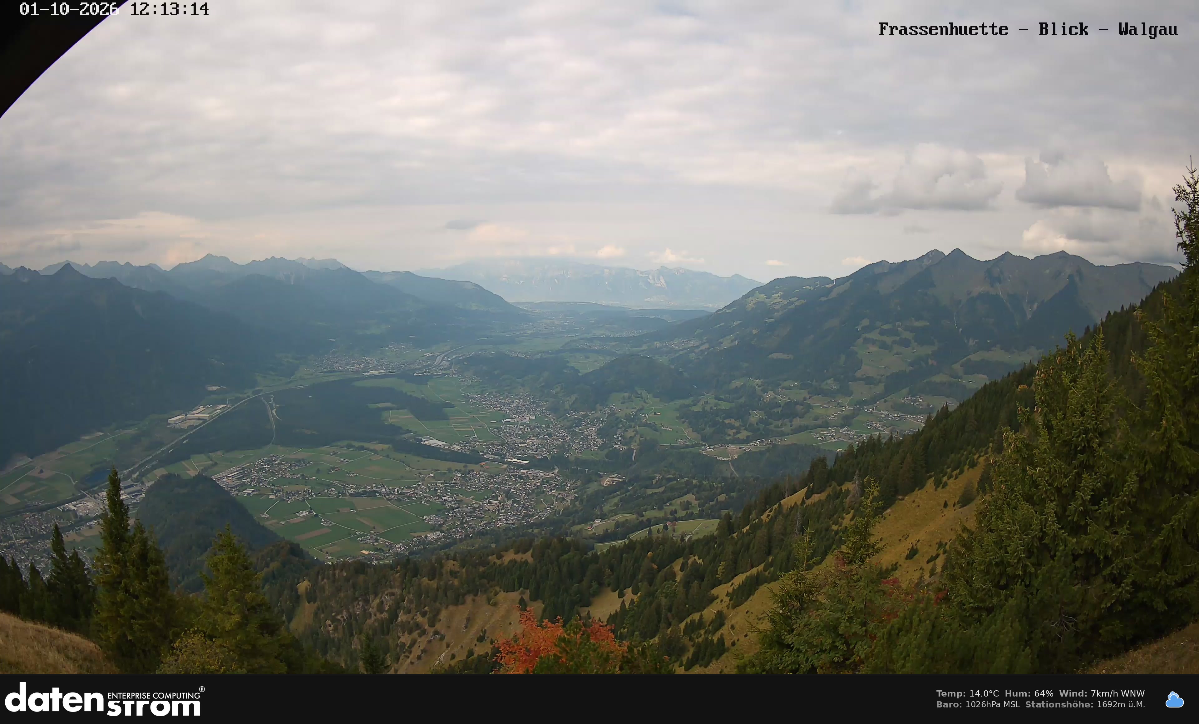 Bludenz - Walgau