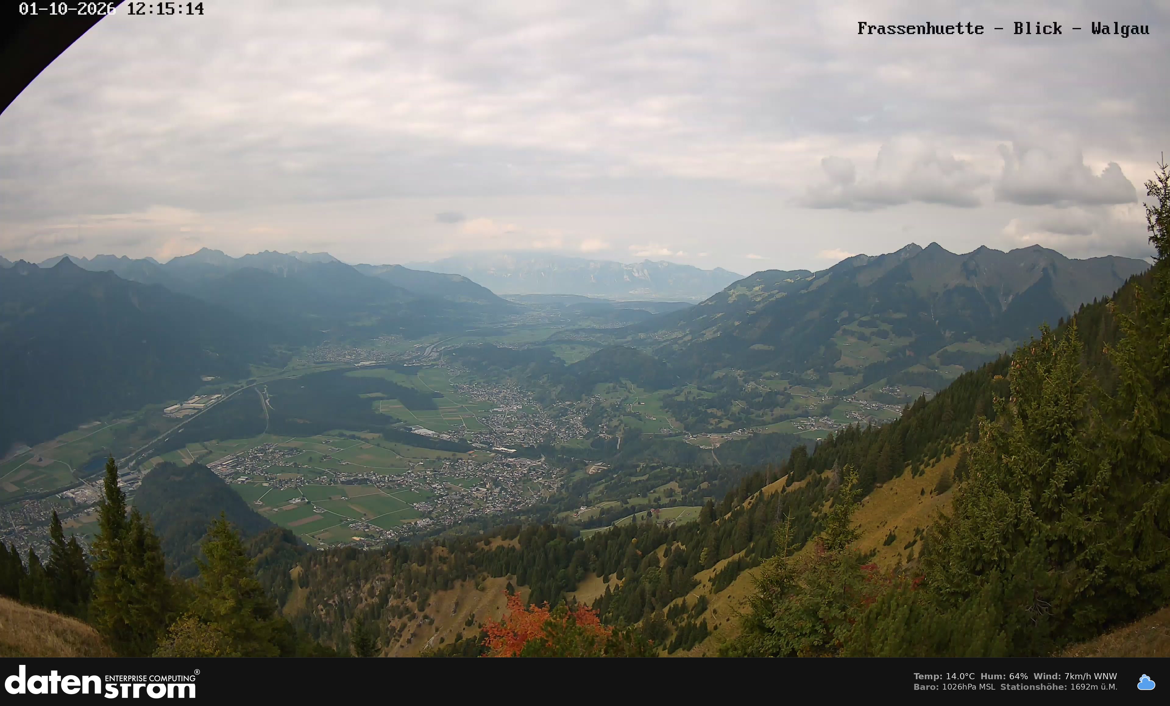 Bludenz - Walgau