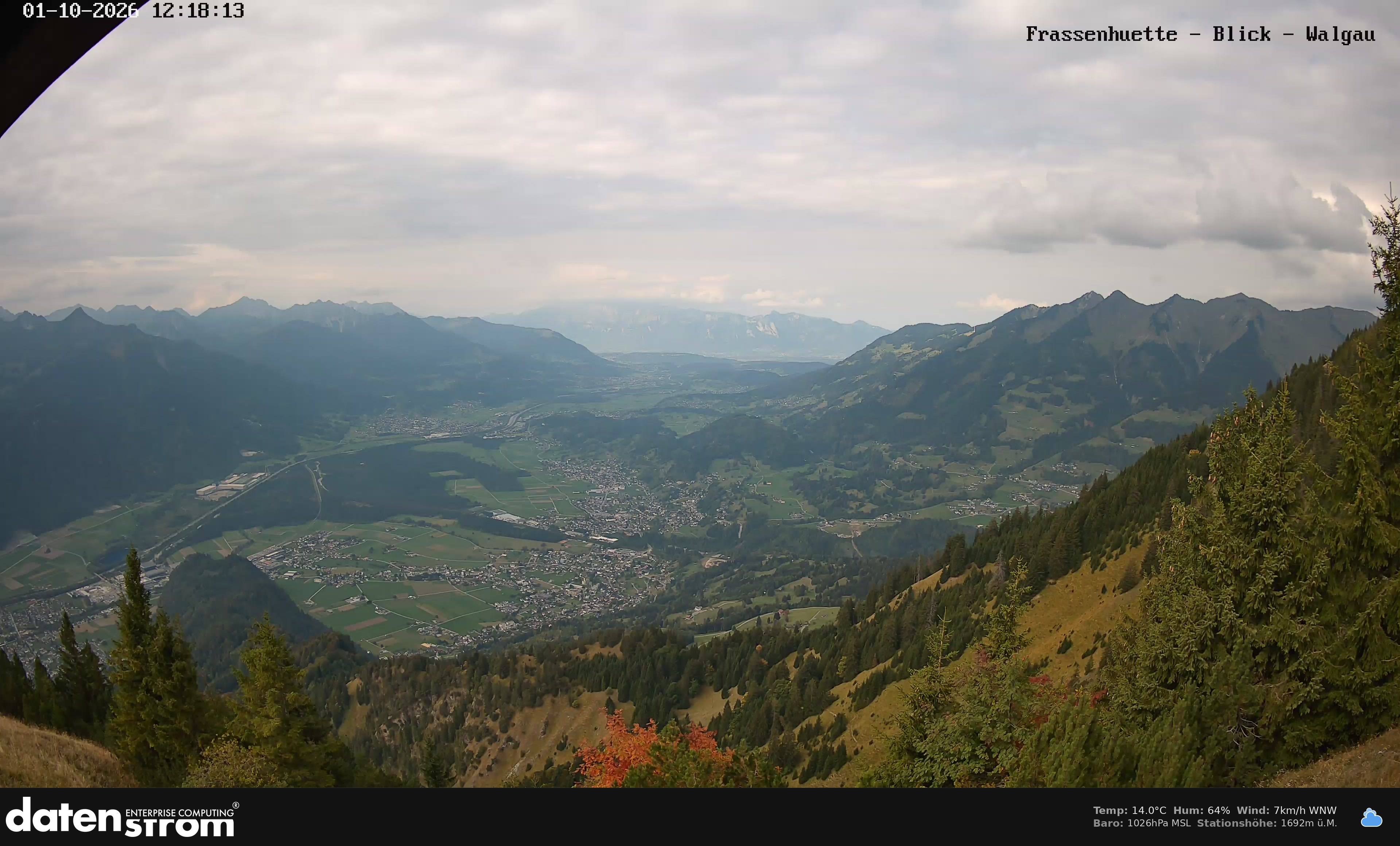 Bludenz - Walgau