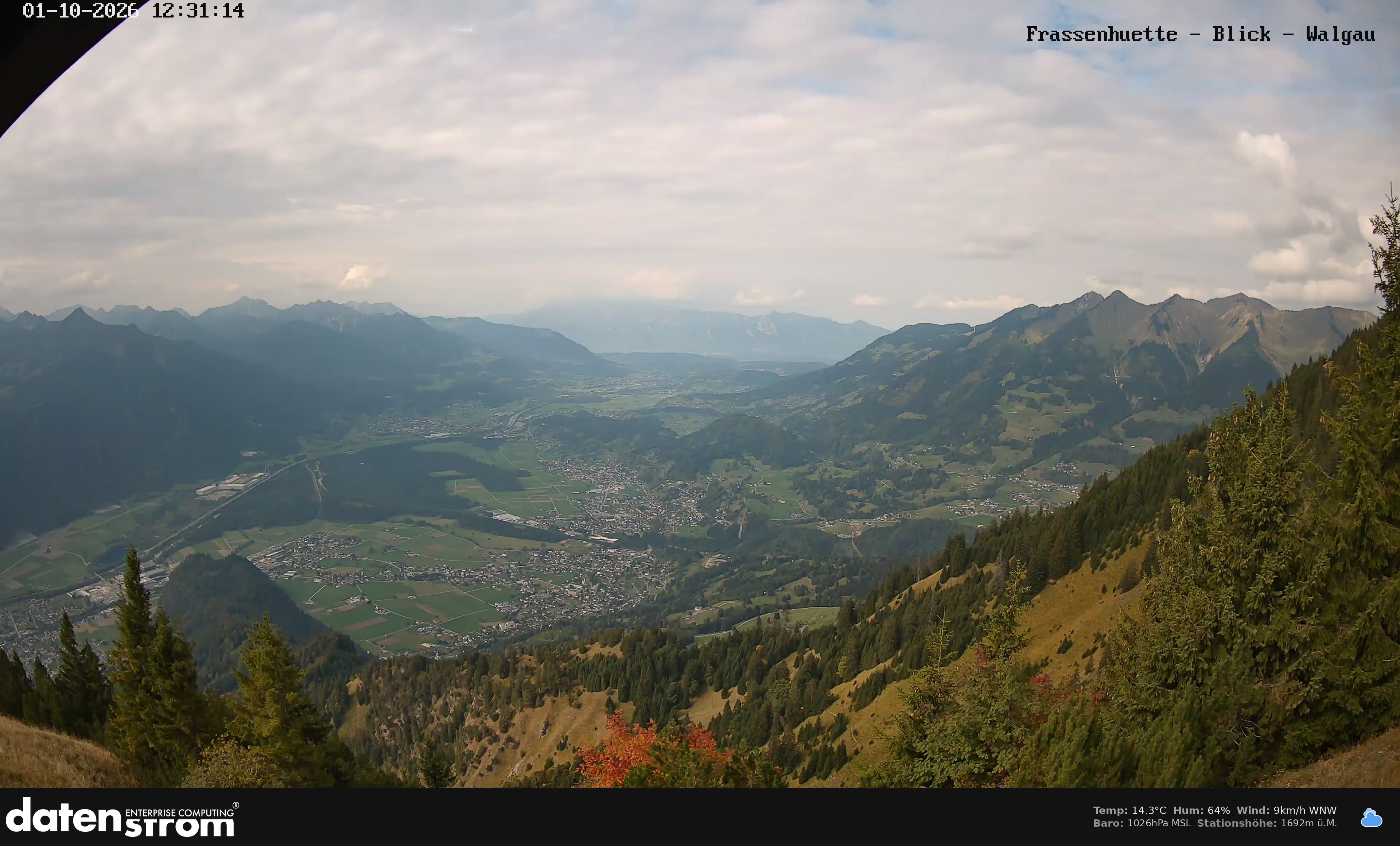 Bludenz - Walgau