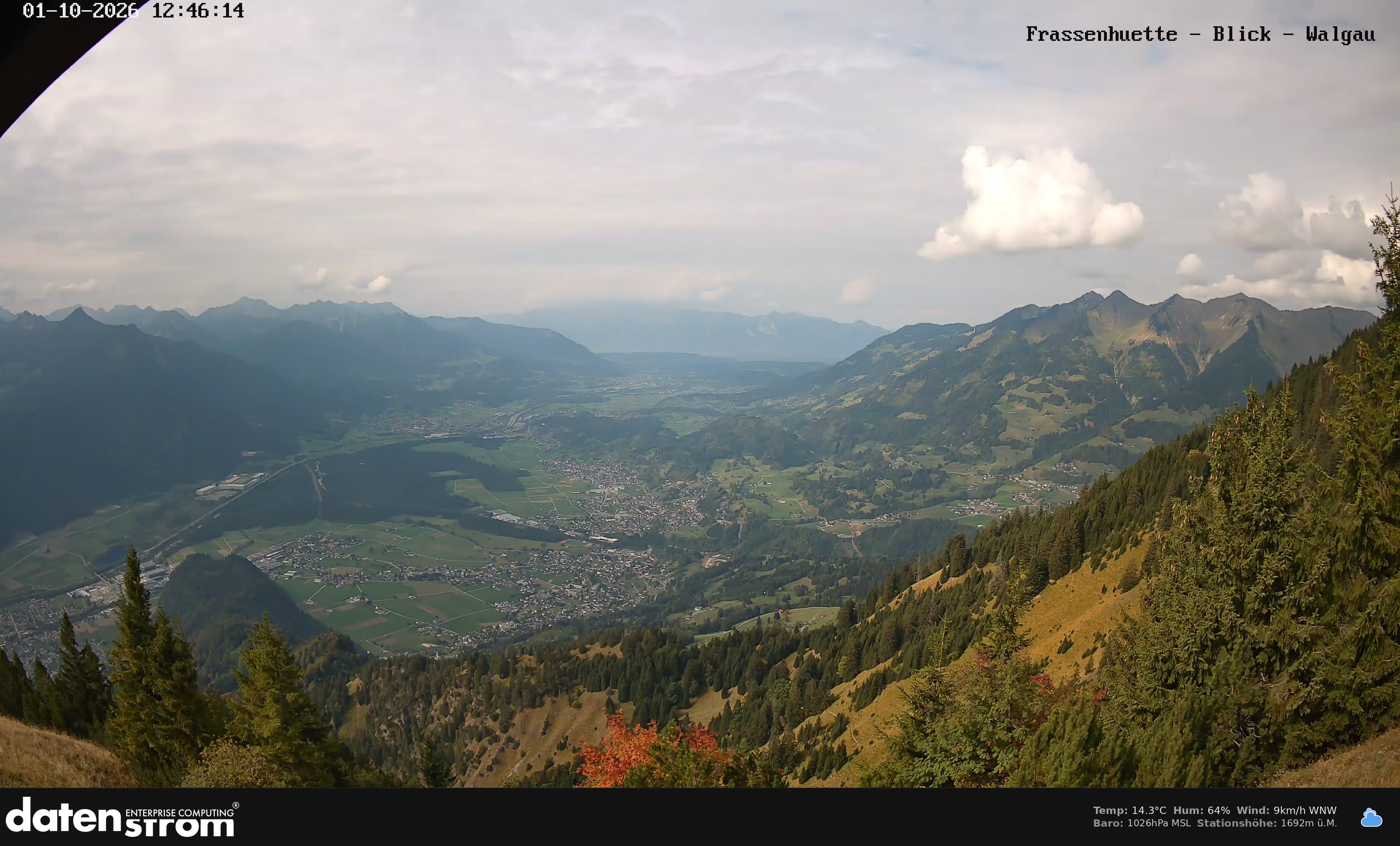 Bludenz - Walgau