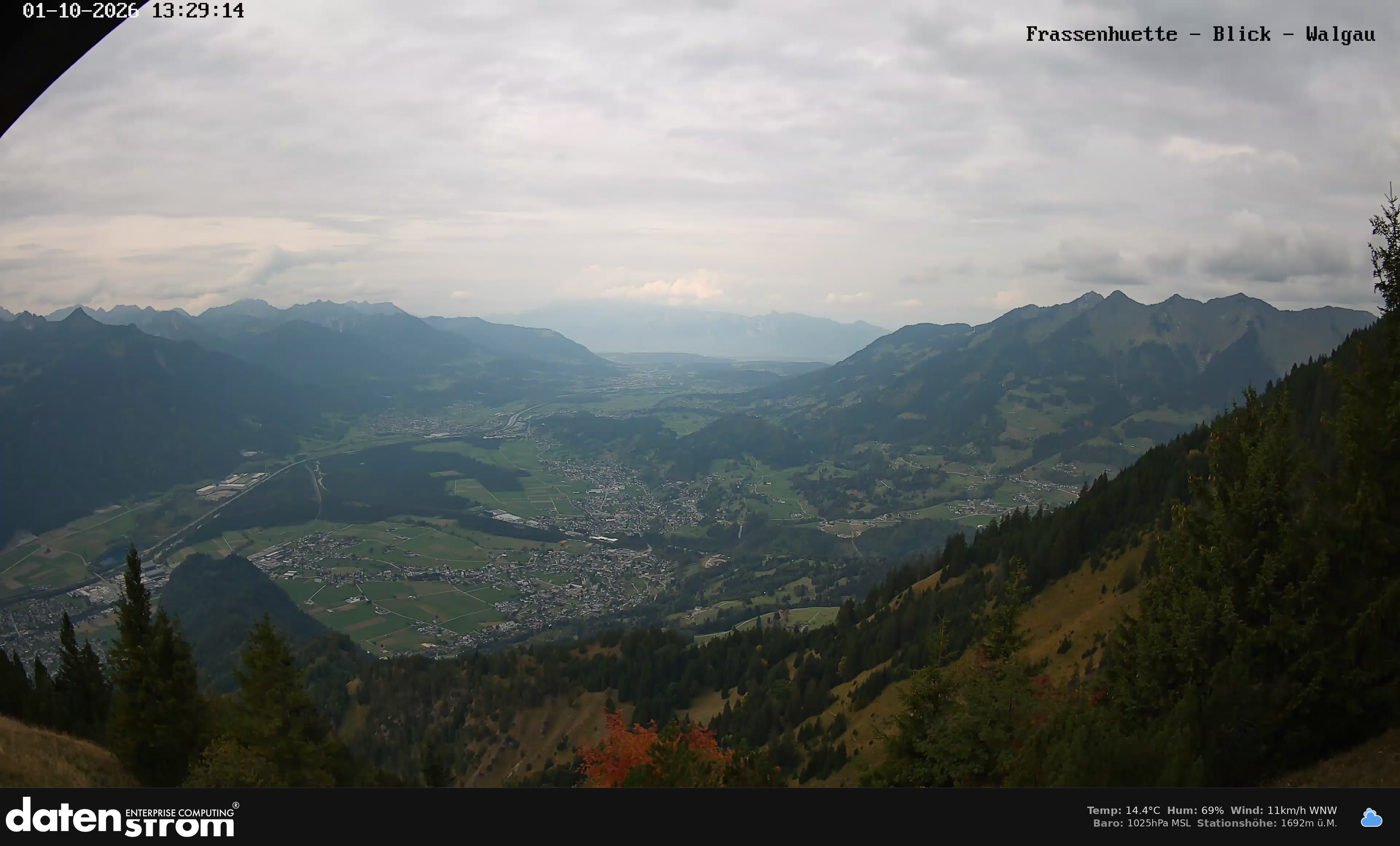 Bludenz - Walgau