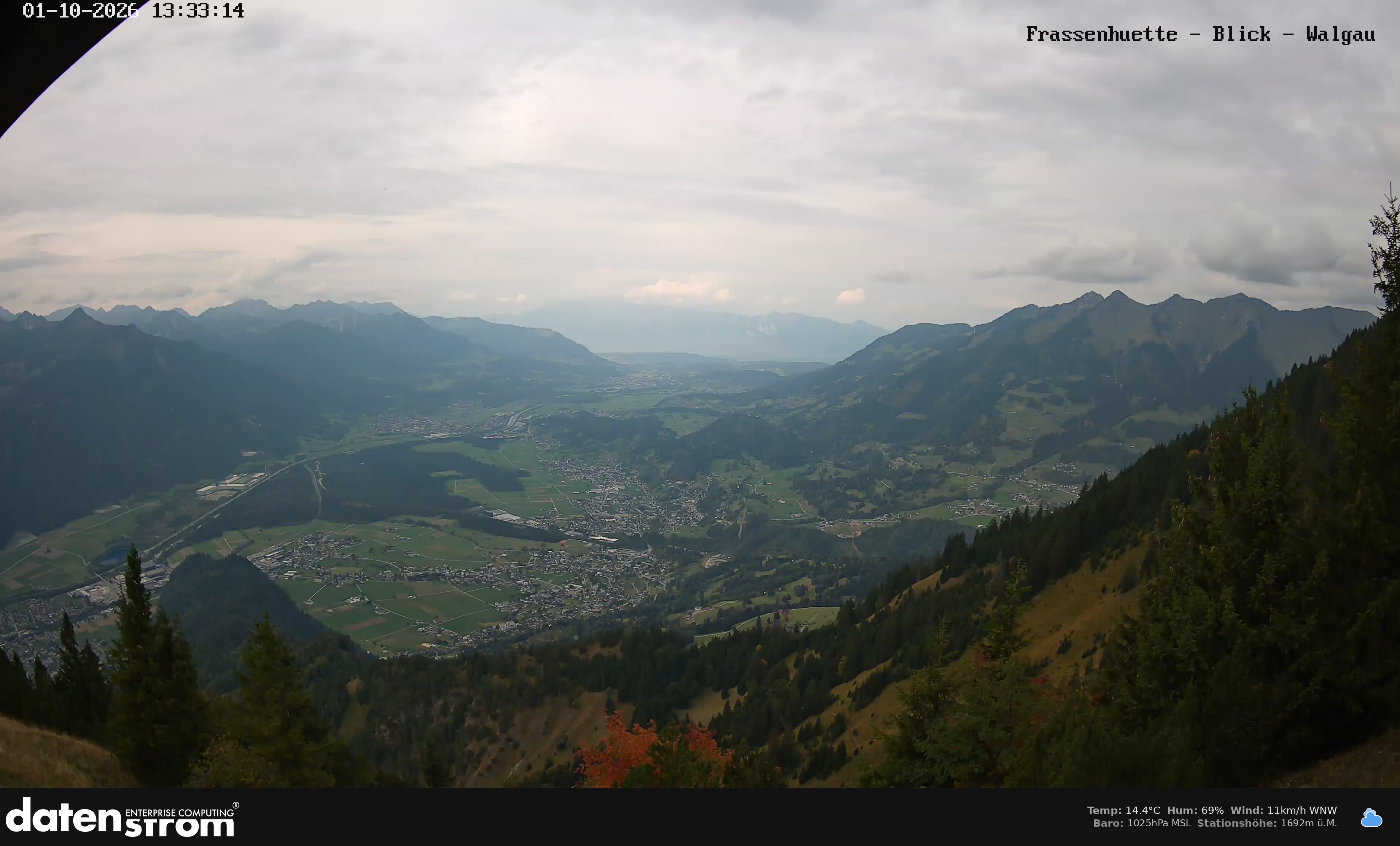 Bludenz - Walgau
