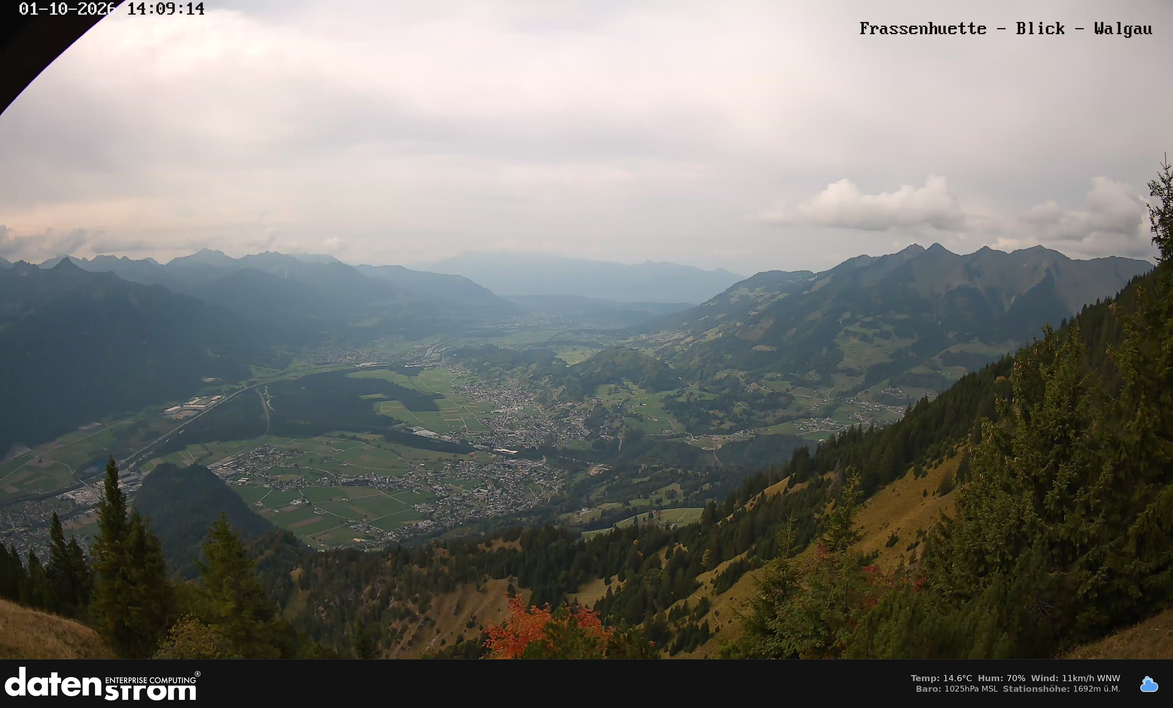 Bludenz - Walgau