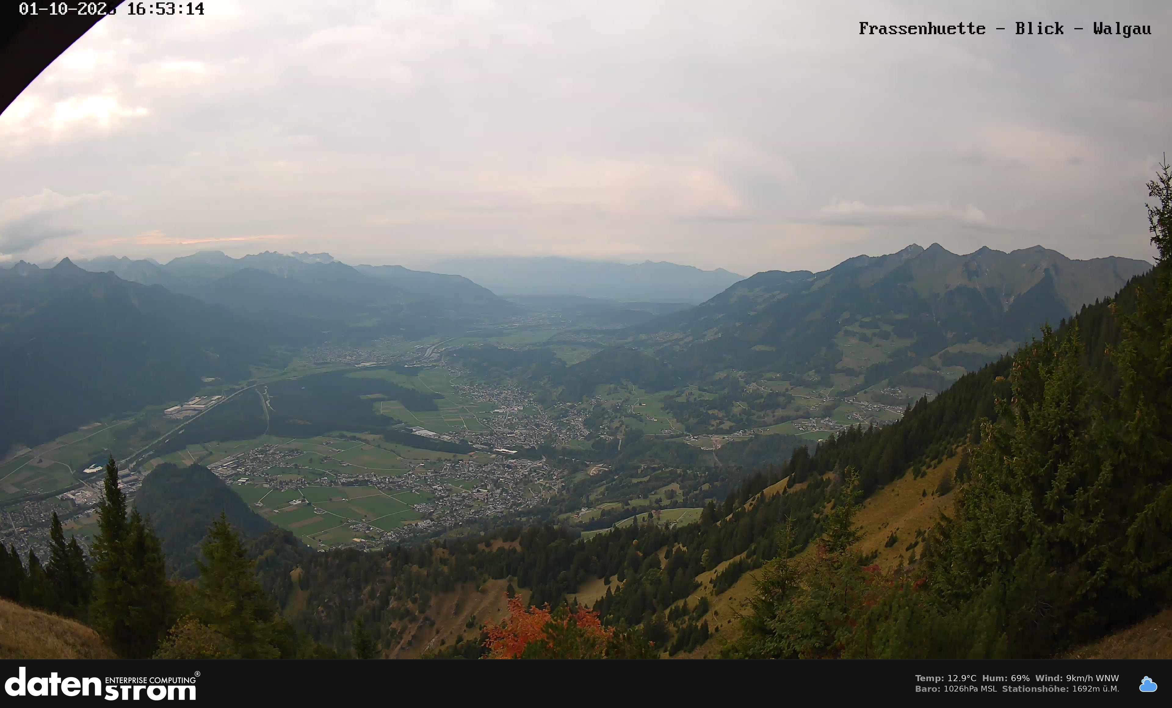 Bludenz - Walgau