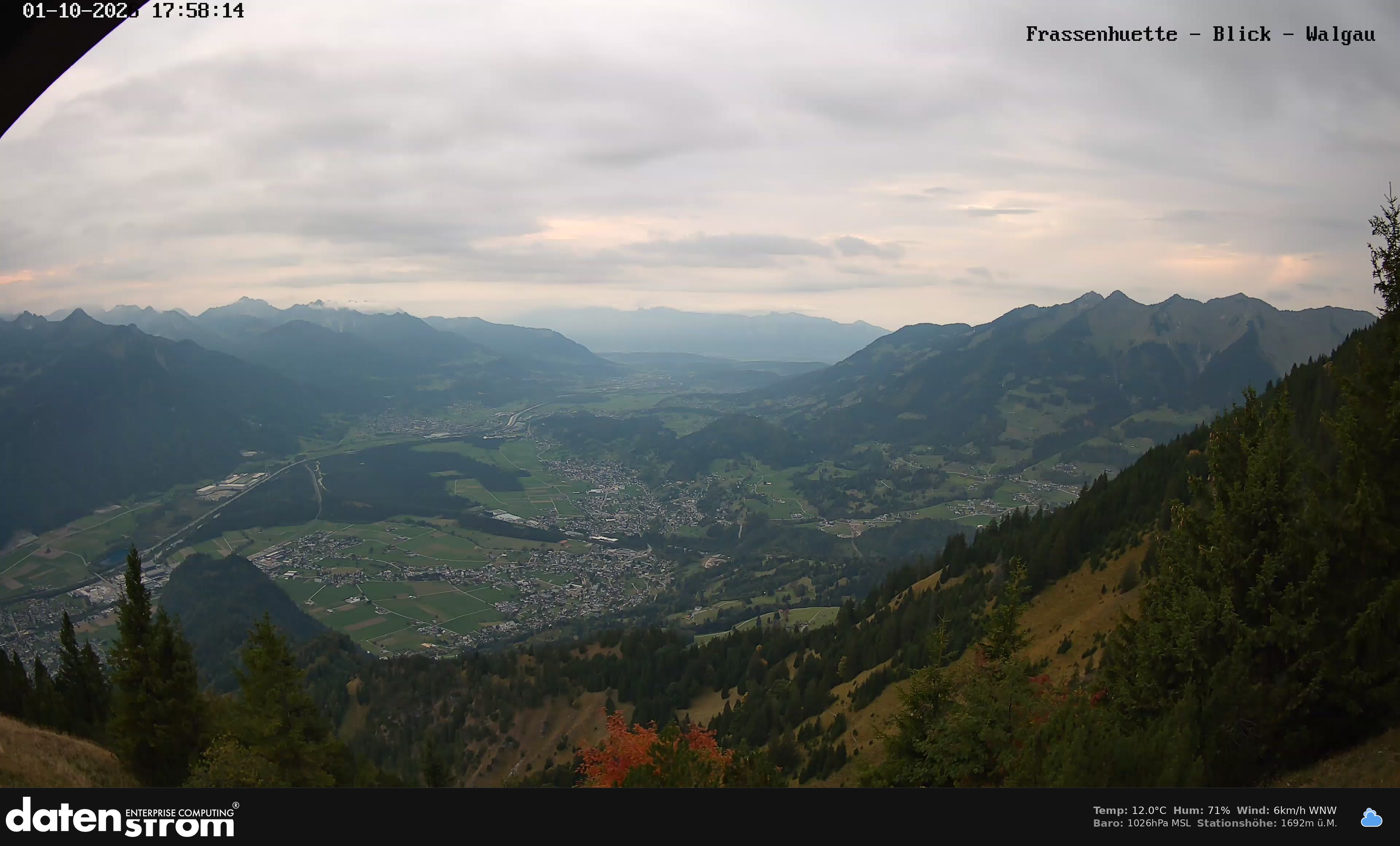 Bludenz - Walgau