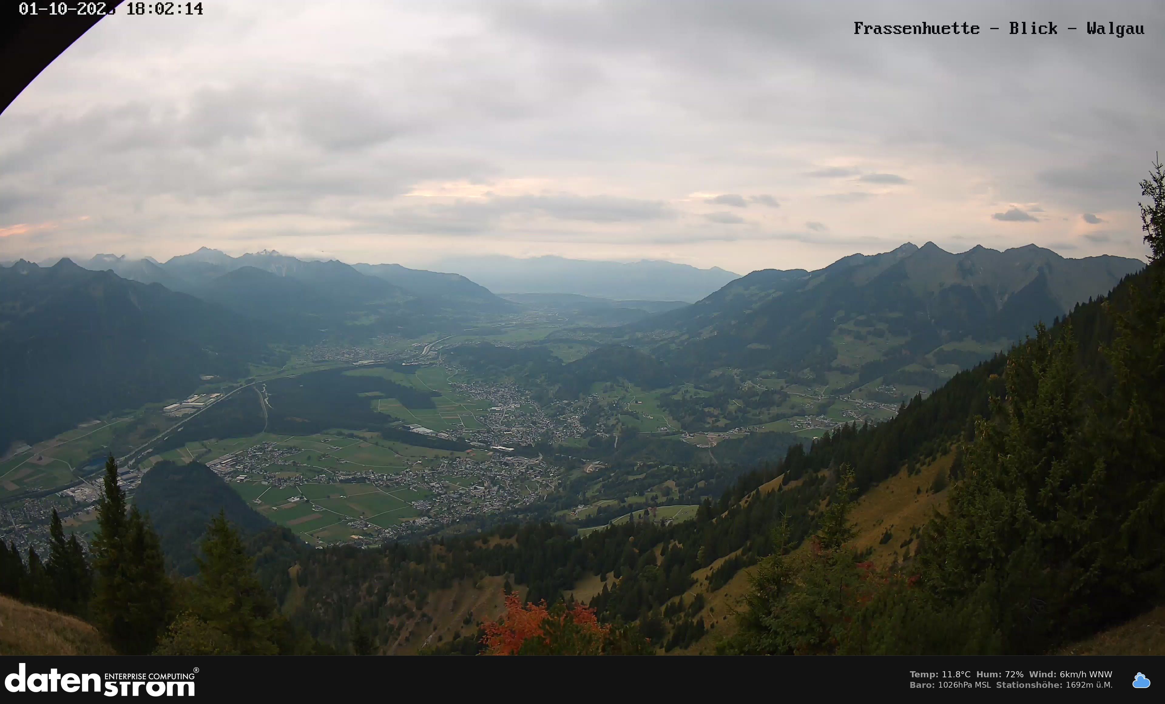 Bludenz - Walgau