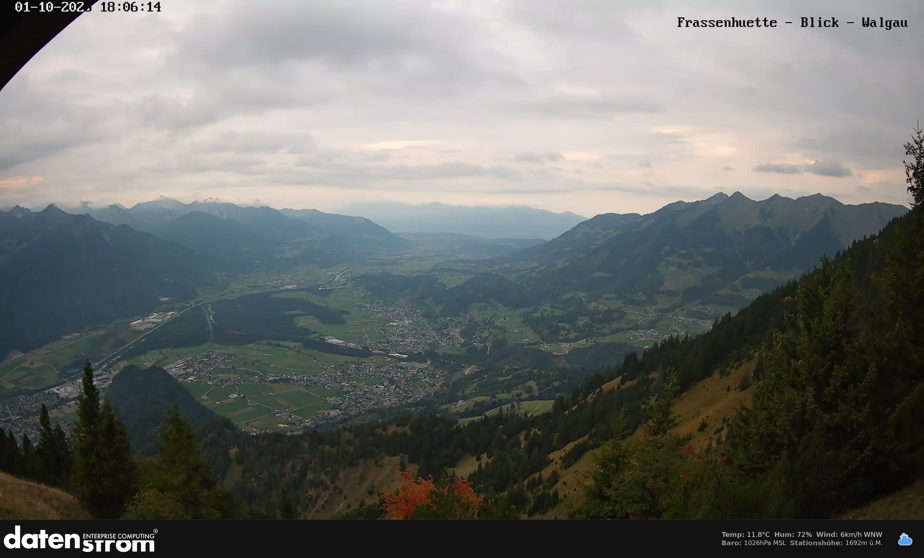 Bludenz - Walgau