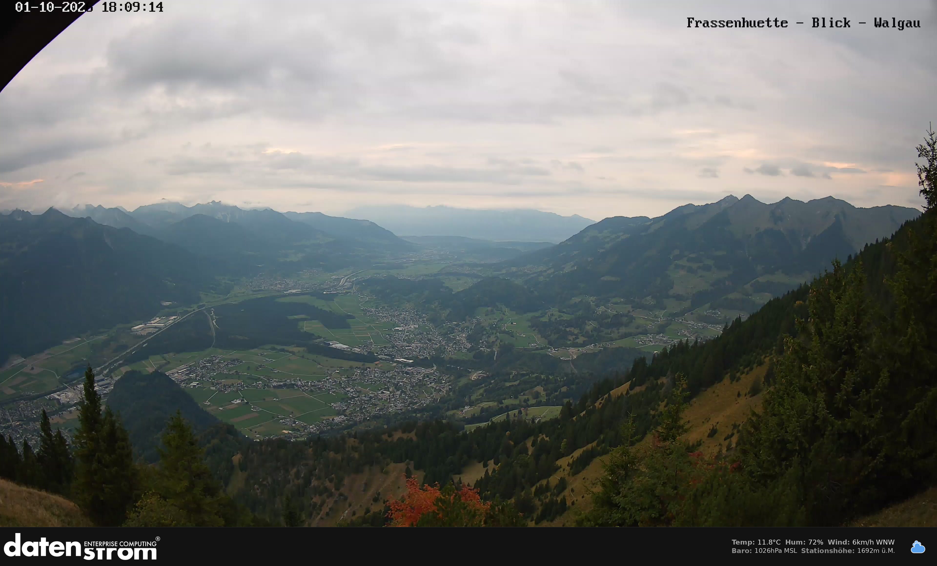 Bludenz - Walgau