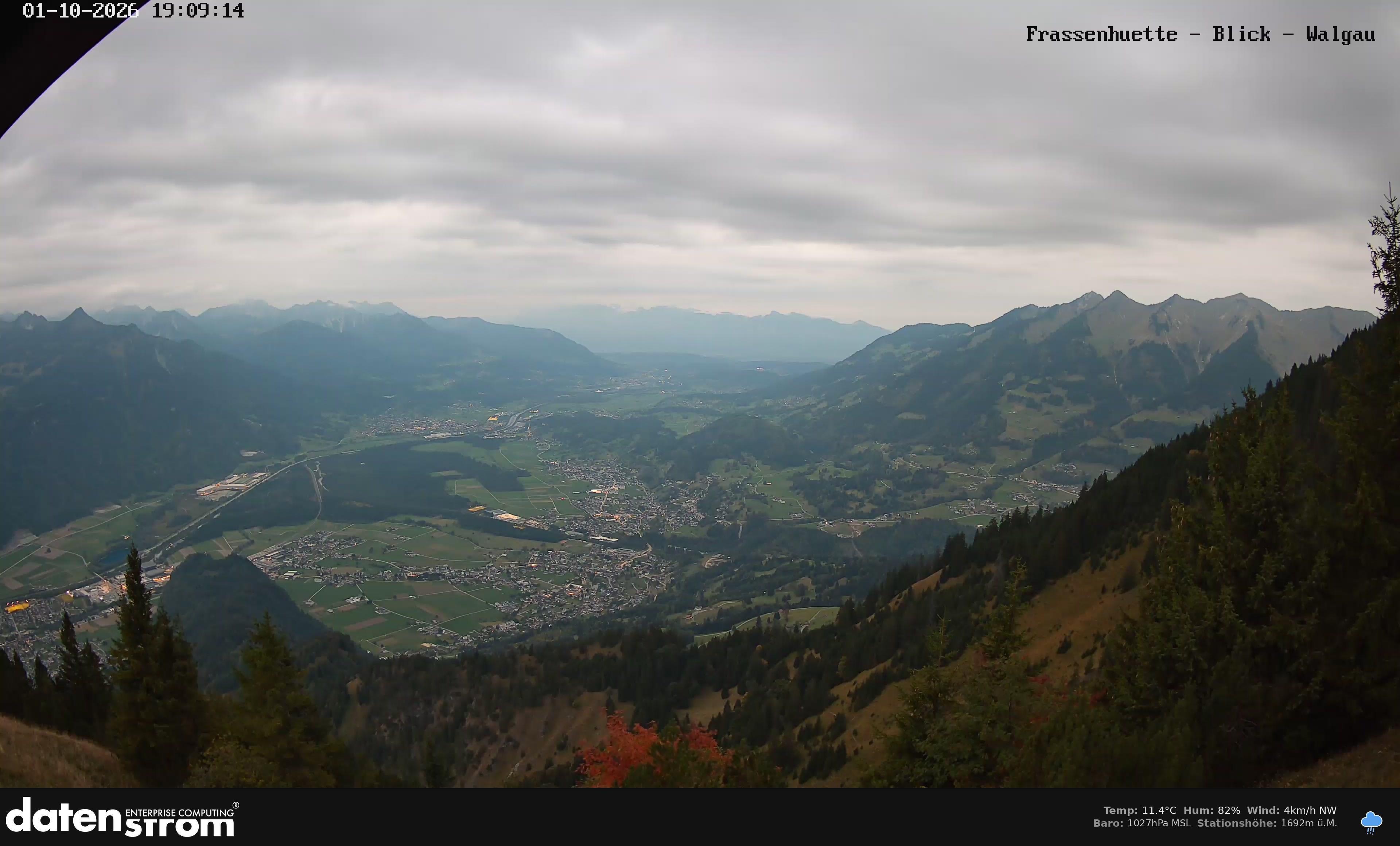 Bludenz - Walgau