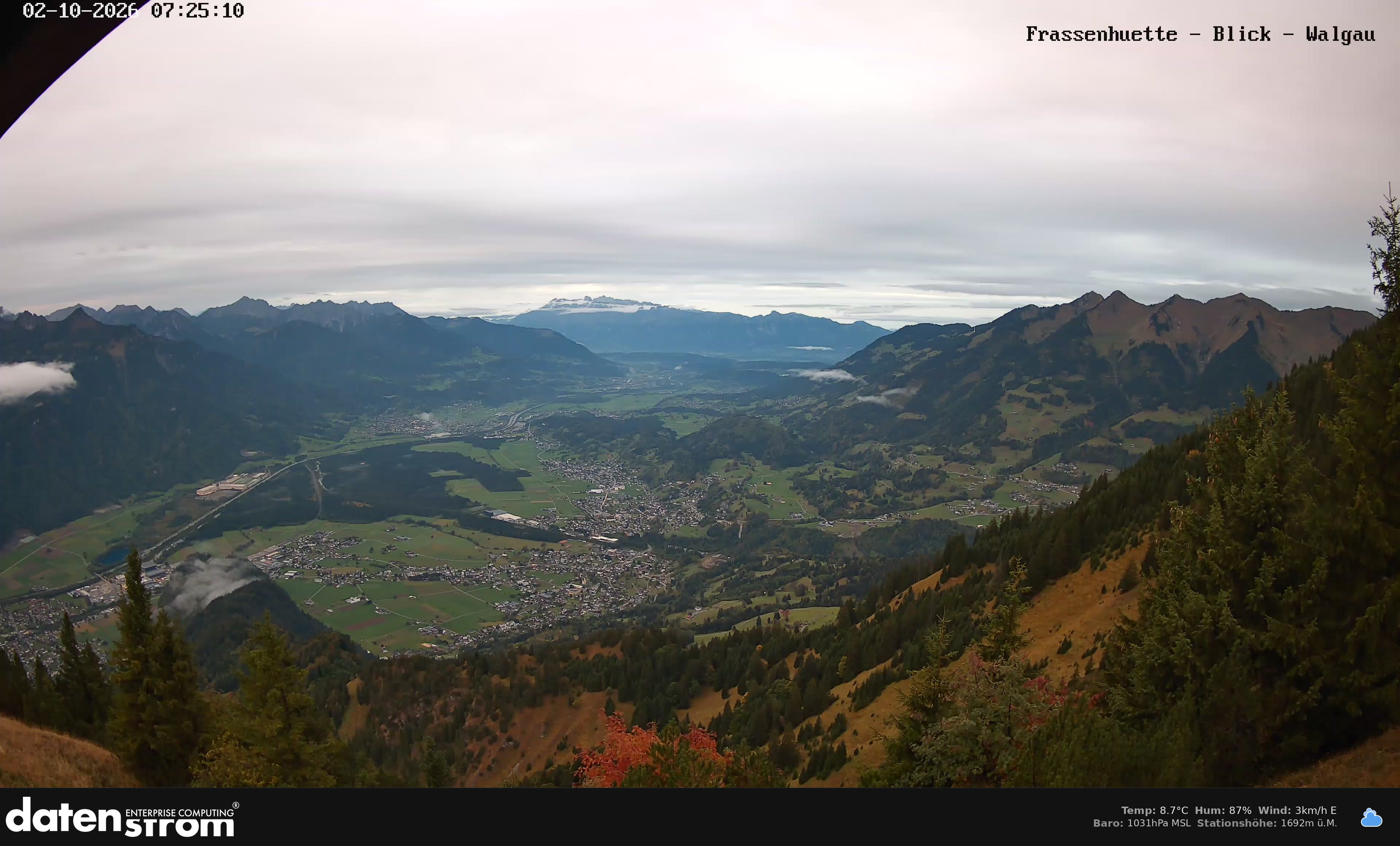 Bludenz - Walgau