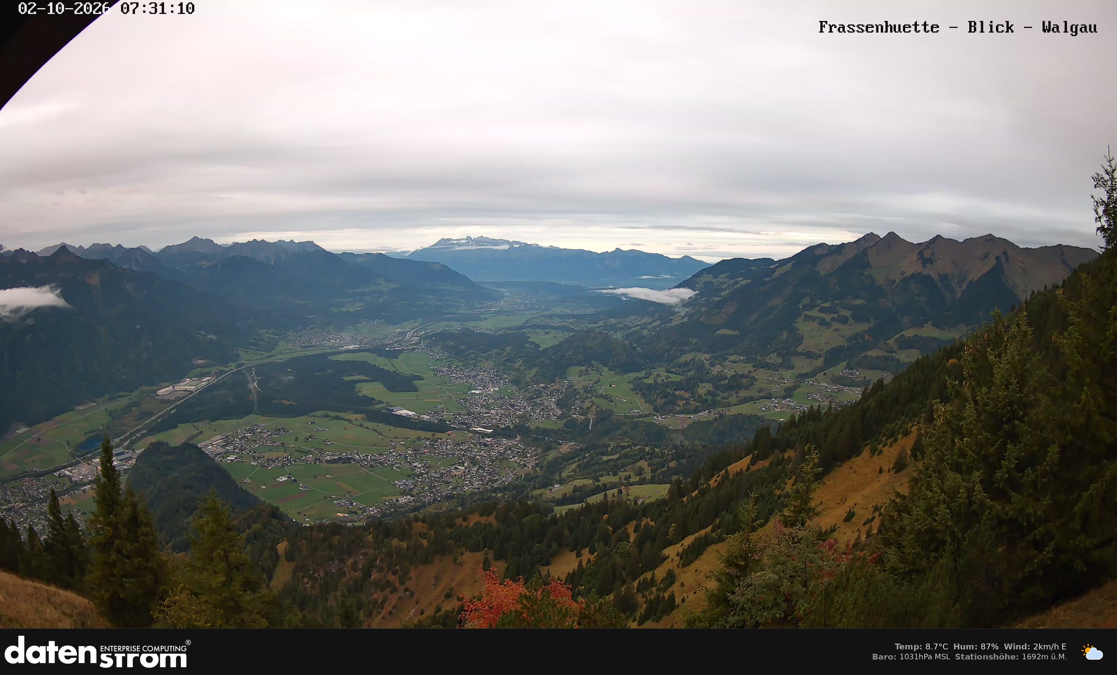 Bludenz - Walgau