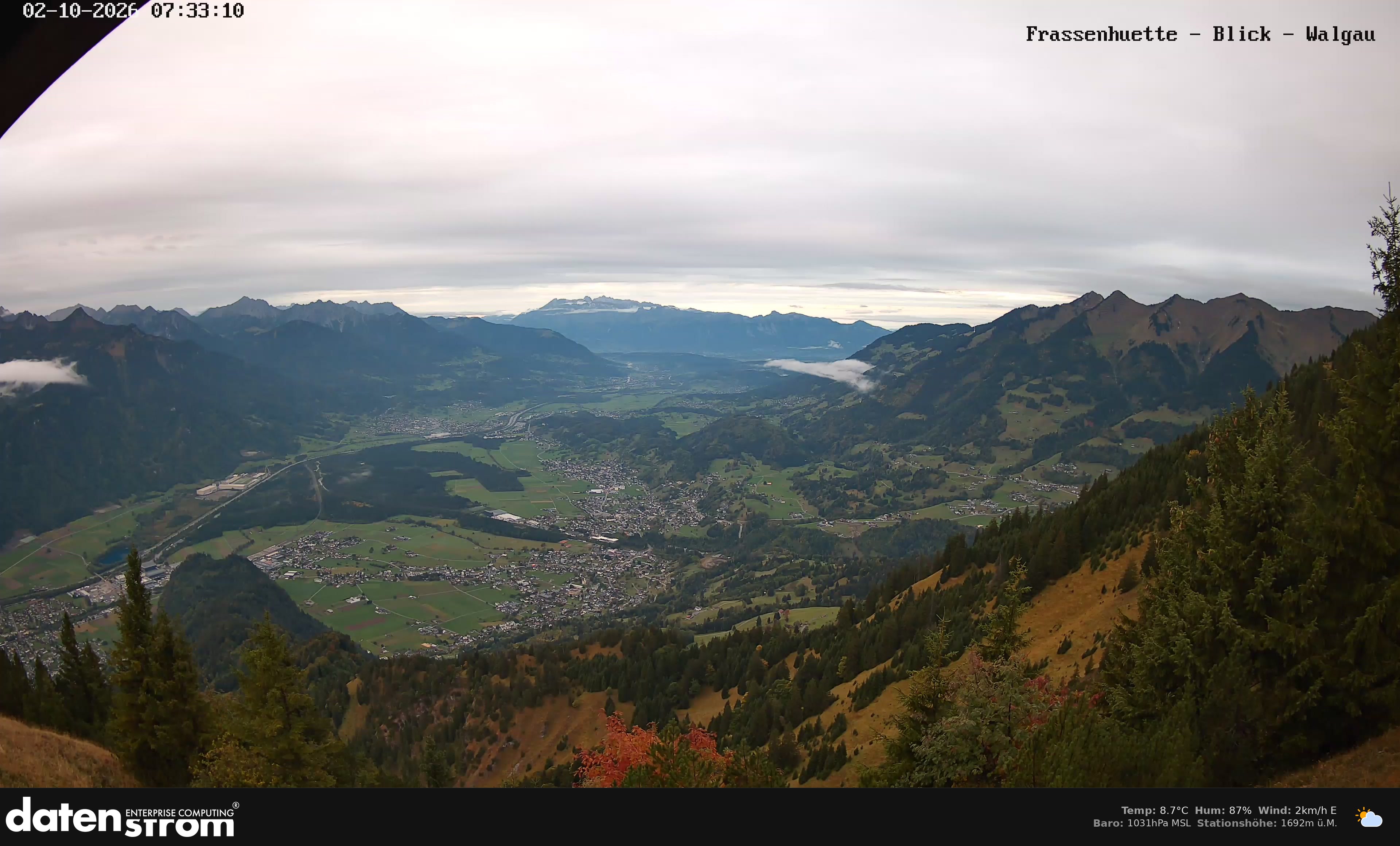 Bludenz - Walgau