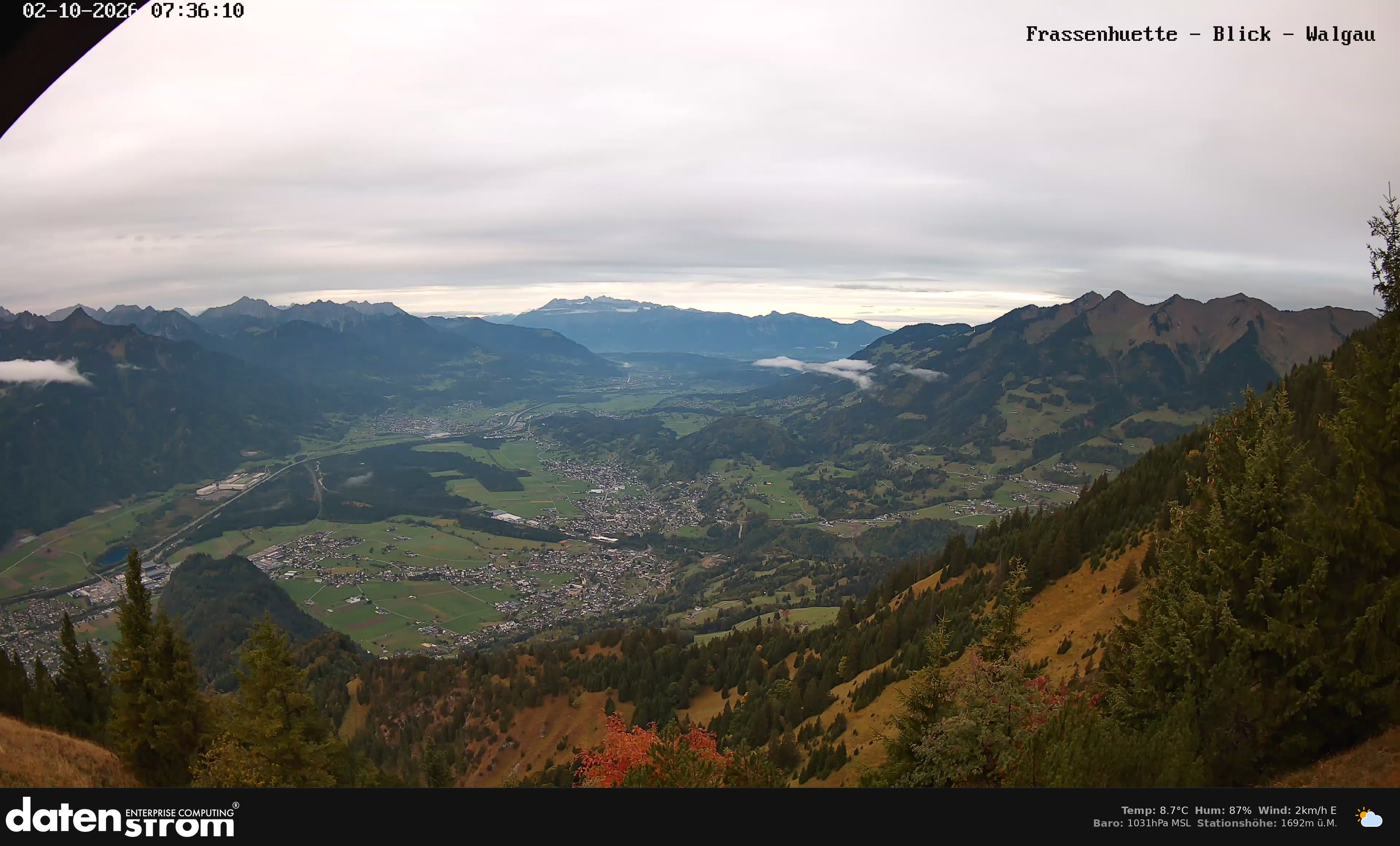 Bludenz - Walgau