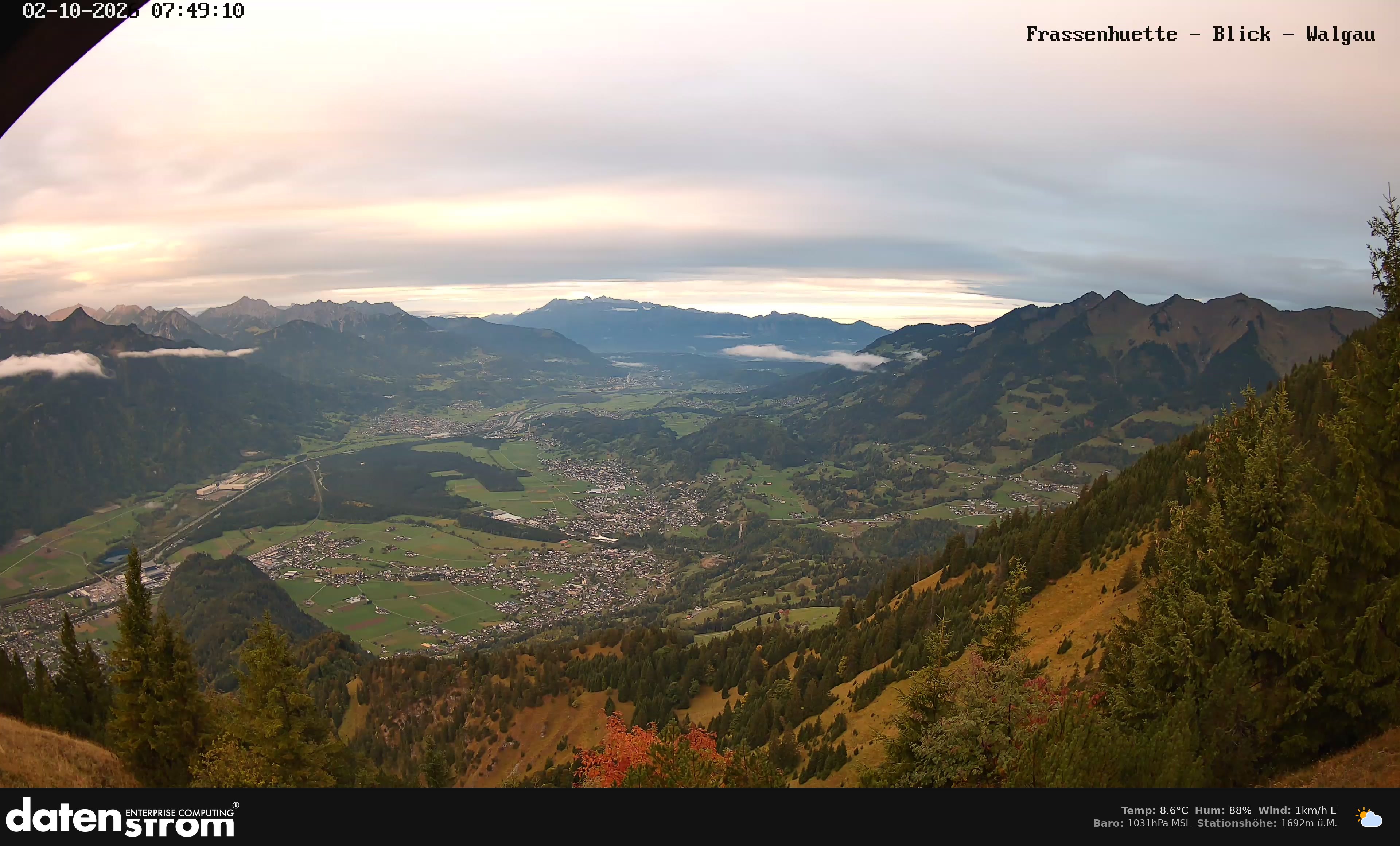 Bludenz - Walgau