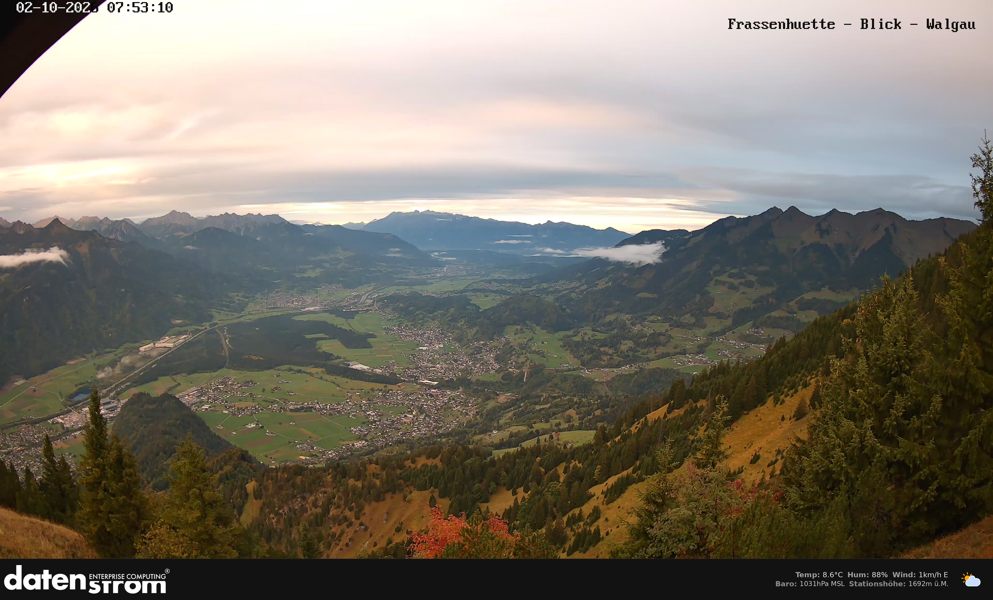 Bludenz - Walgau