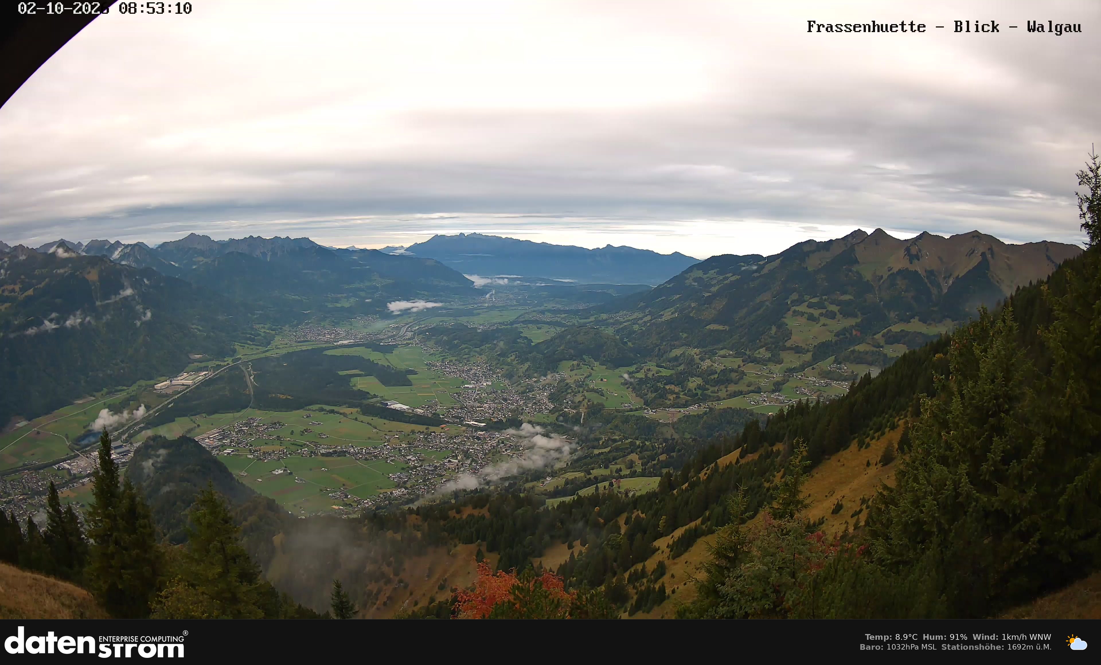 Bludenz - Walgau