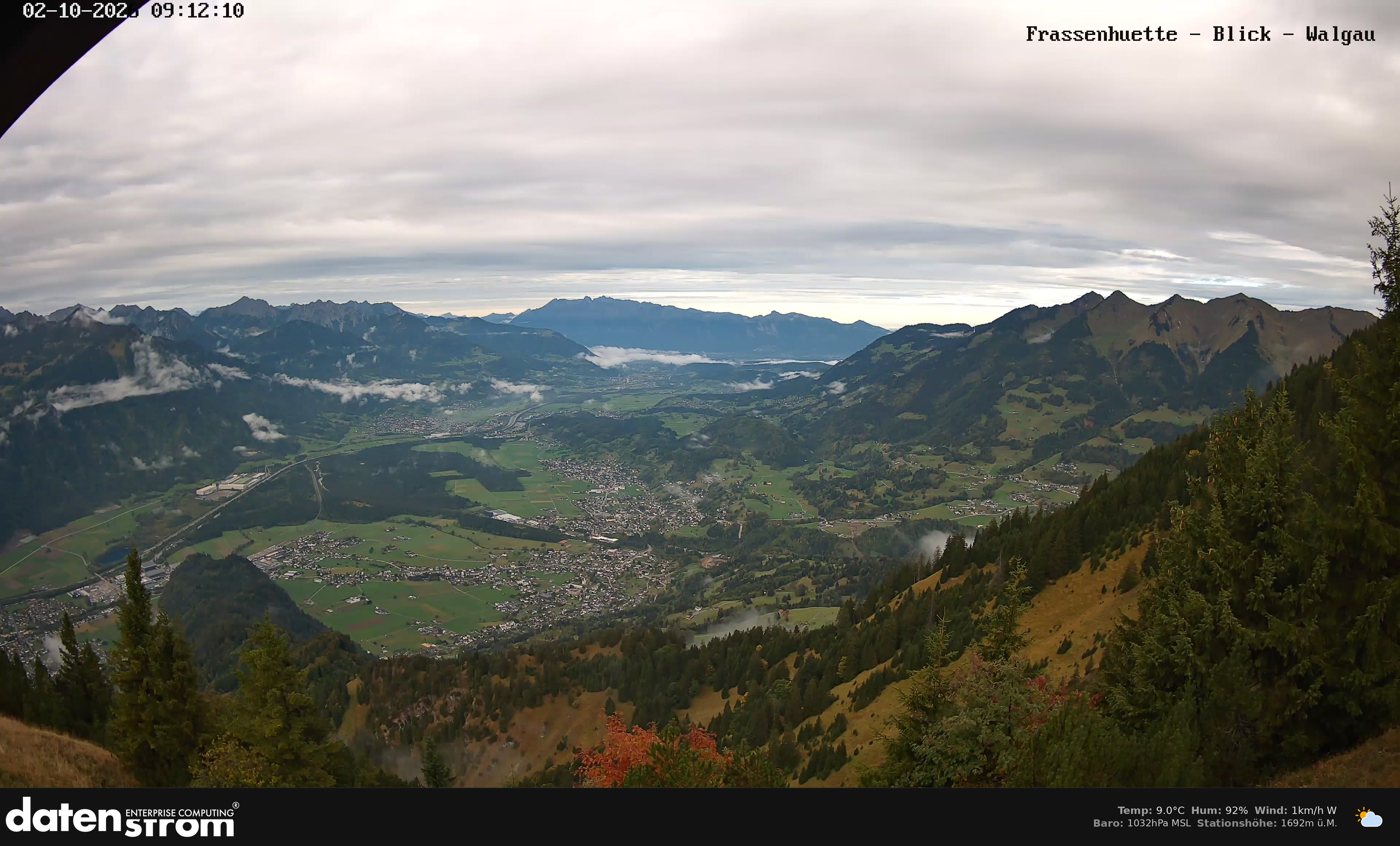 Bludenz - Walgau