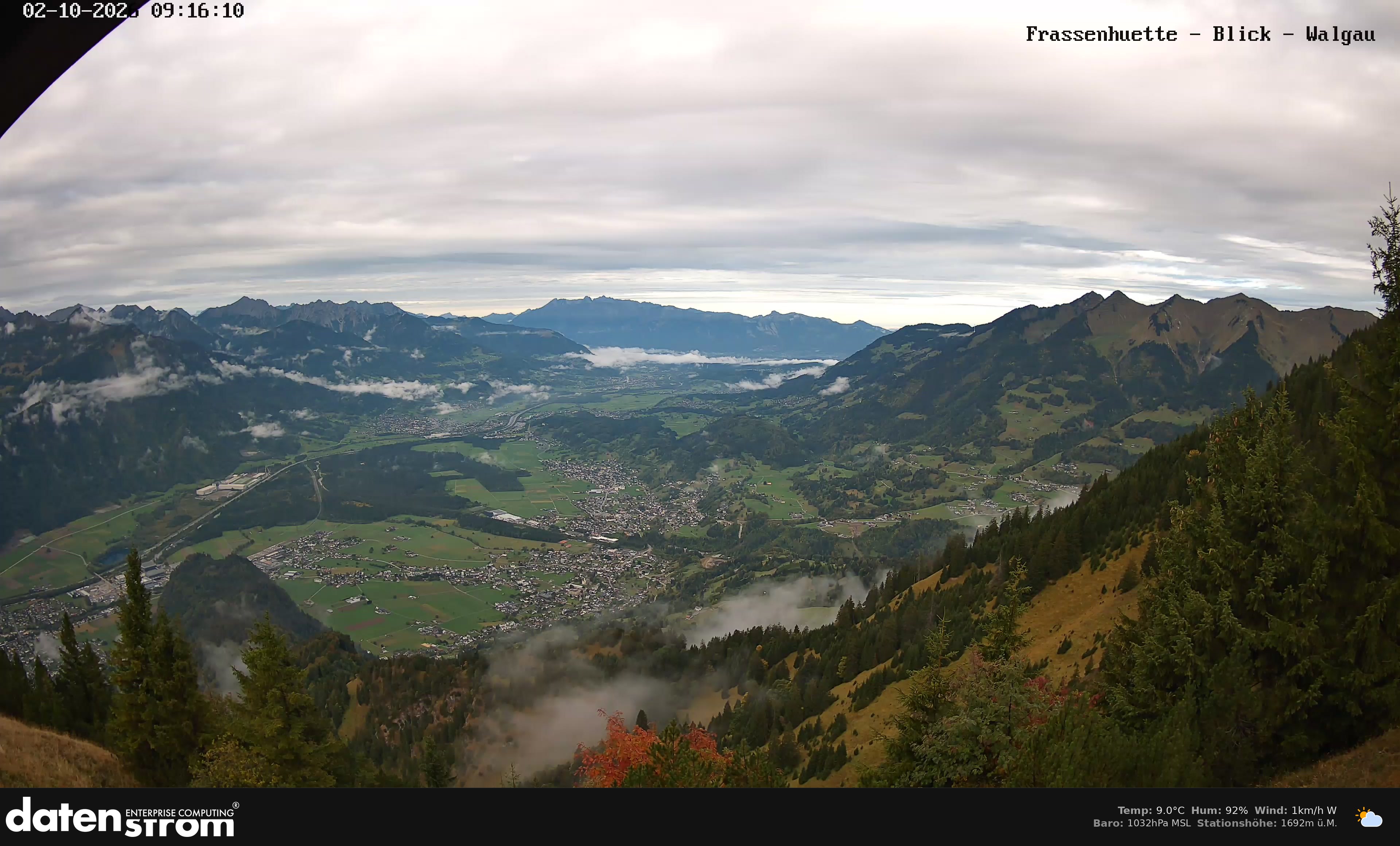 Bludenz - Walgau