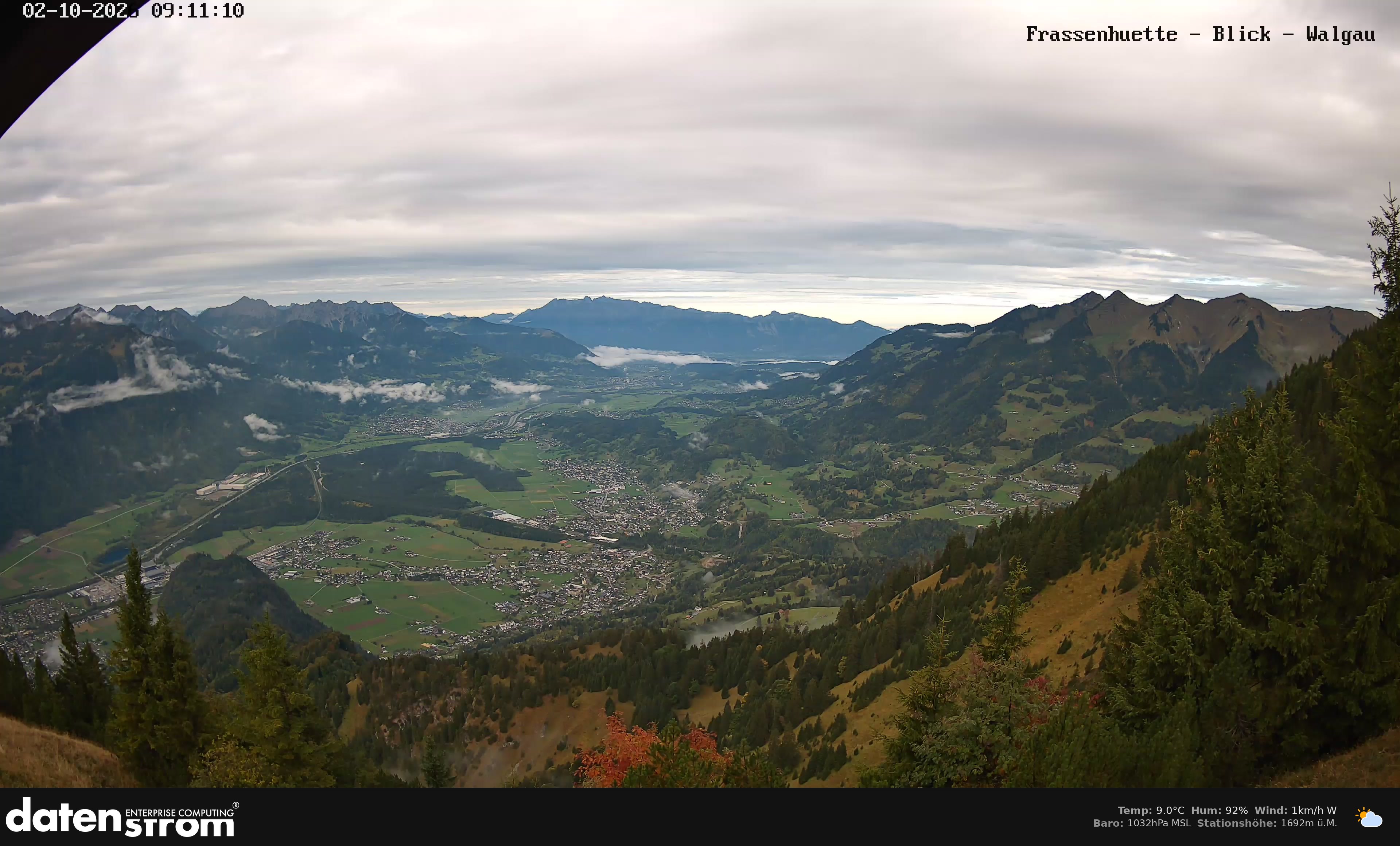 Bludenz - Walgau