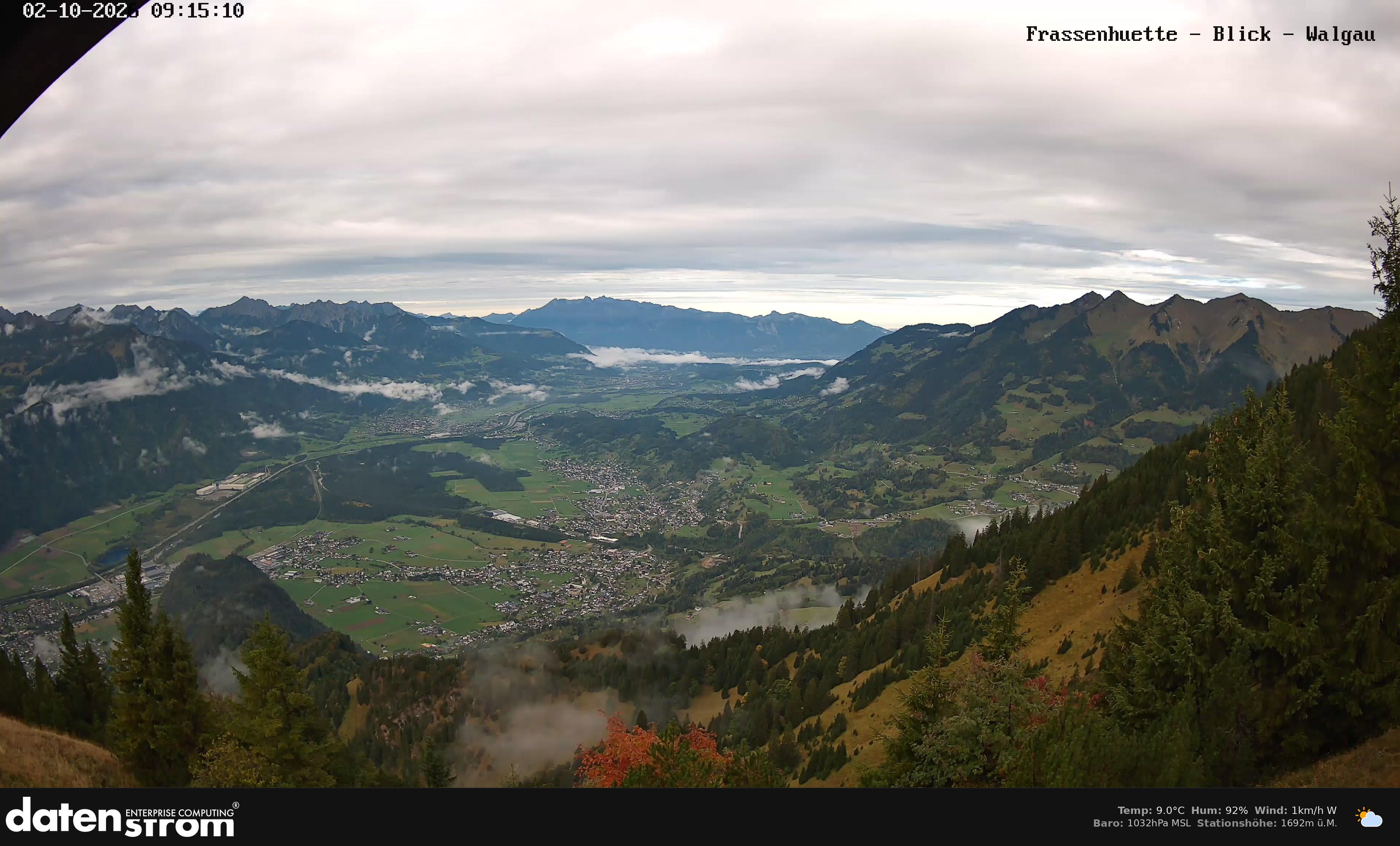 Bludenz - Walgau