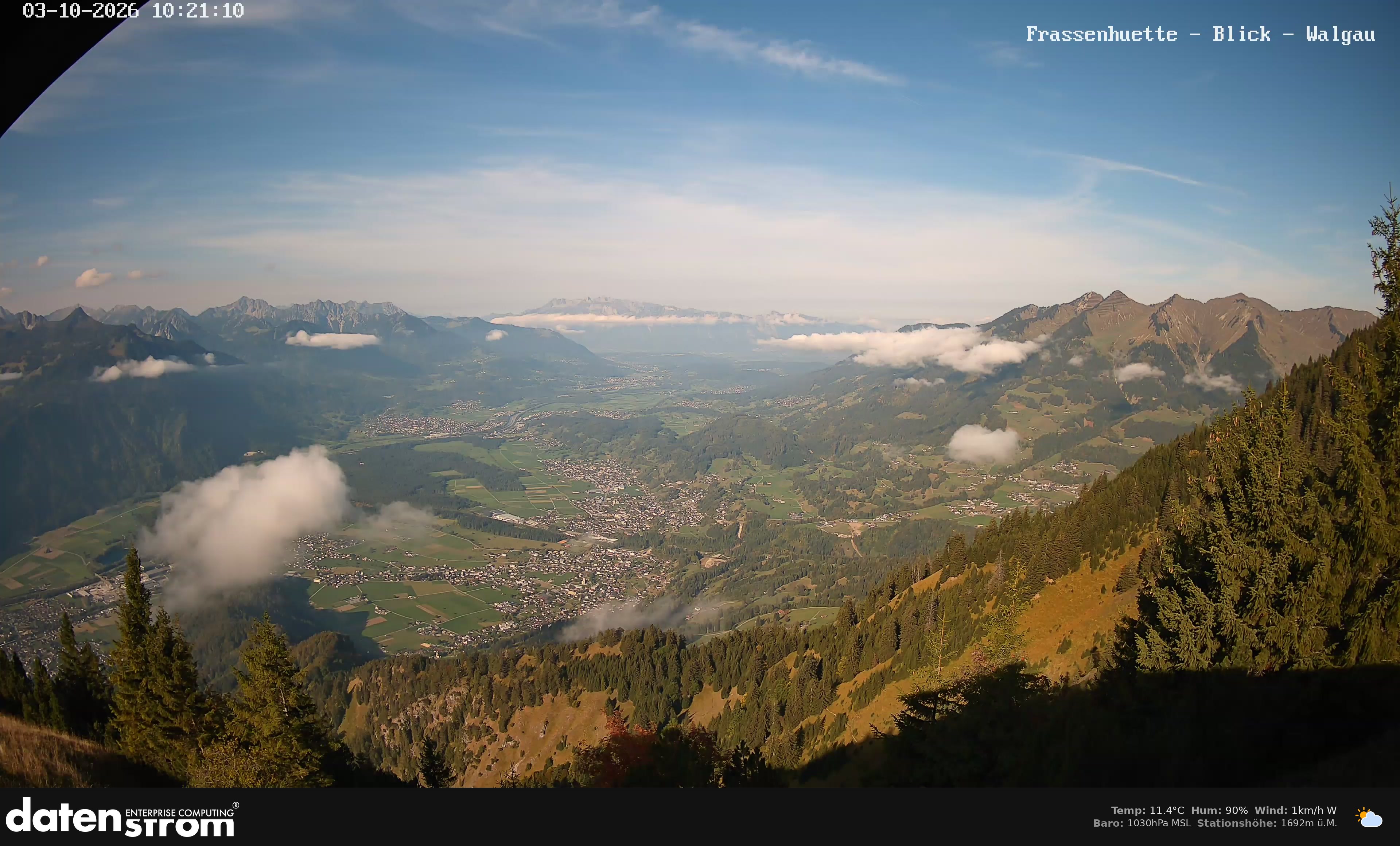 Bludenz - Walgau
