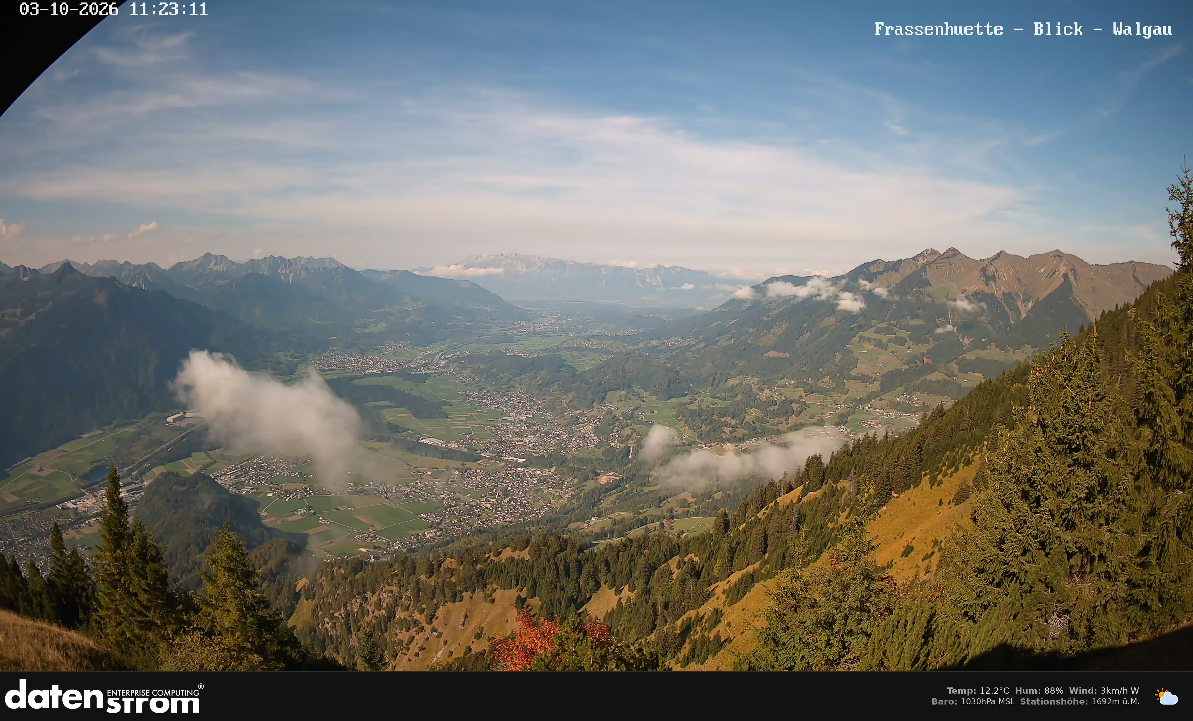 Bludenz - Walgau