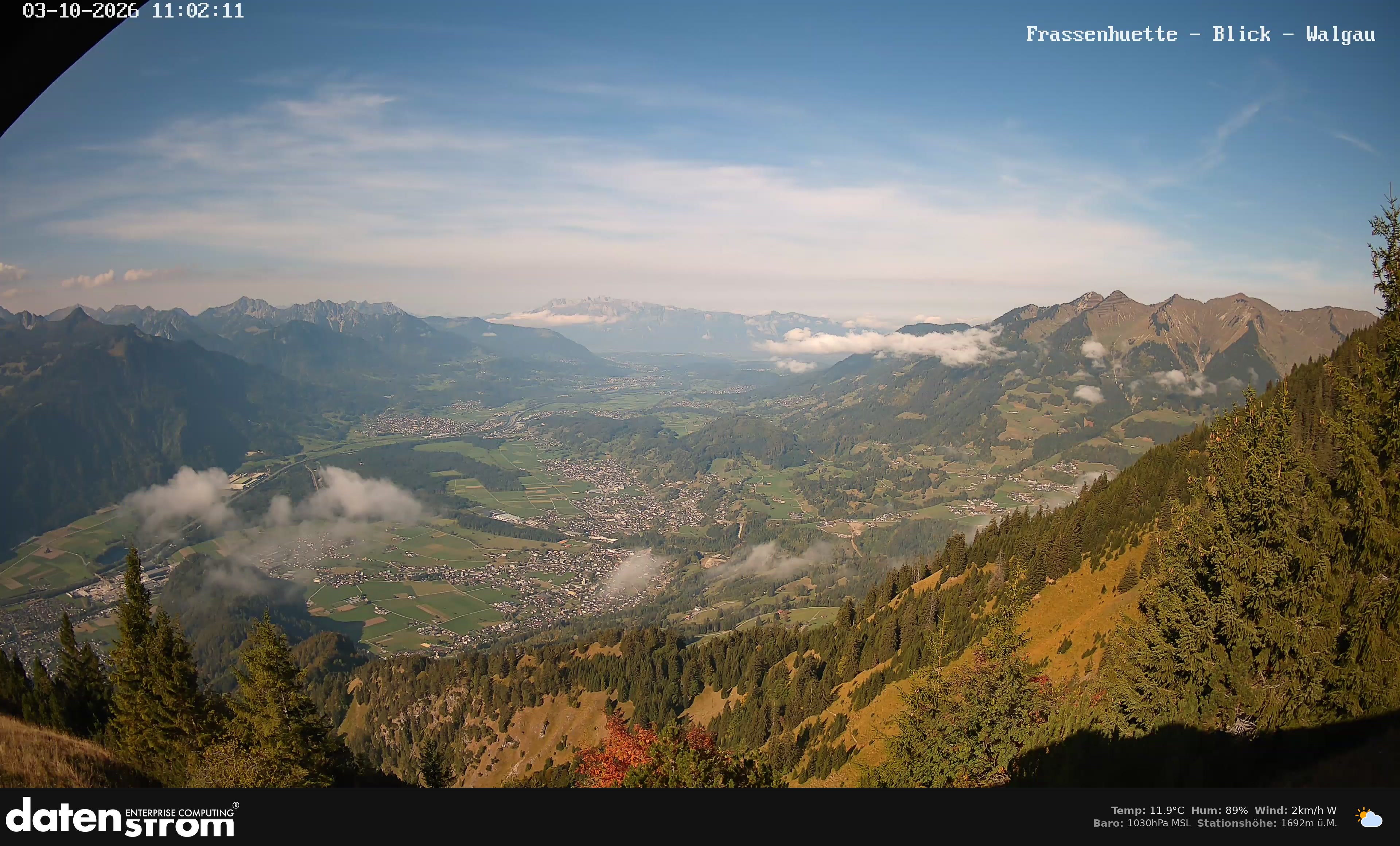 Bludenz - Walgau