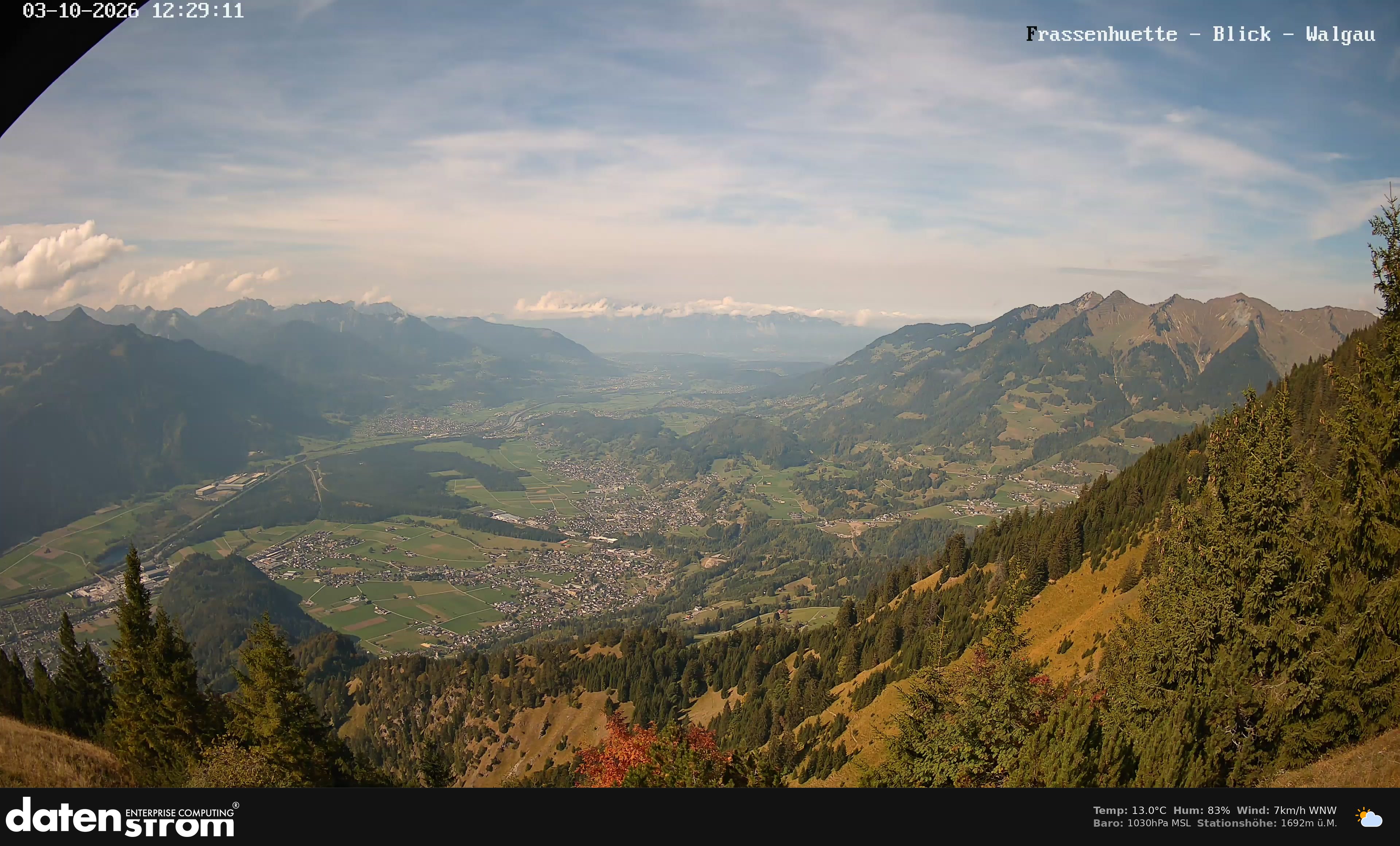 Bludenz - Walgau