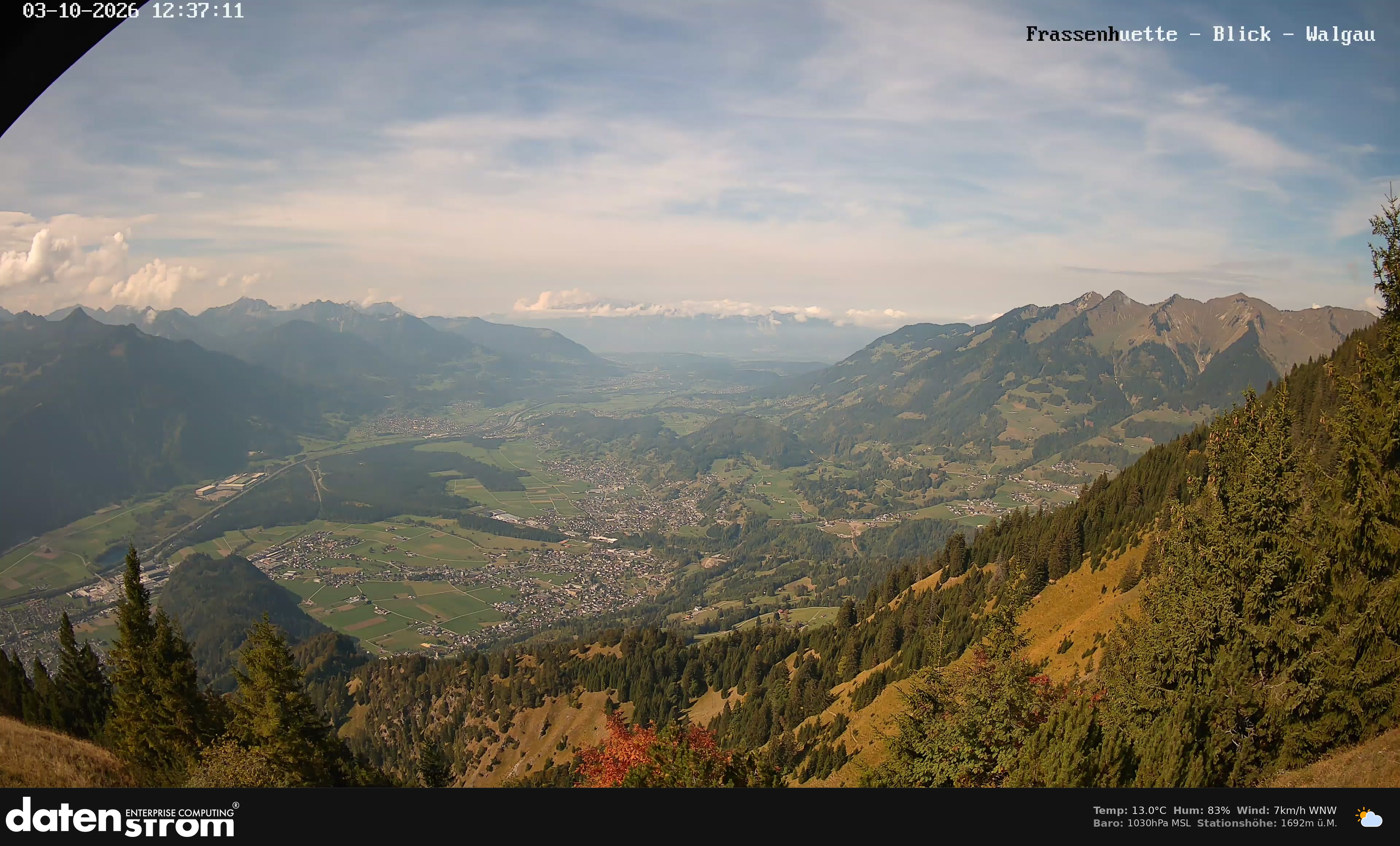 Bludenz - Walgau