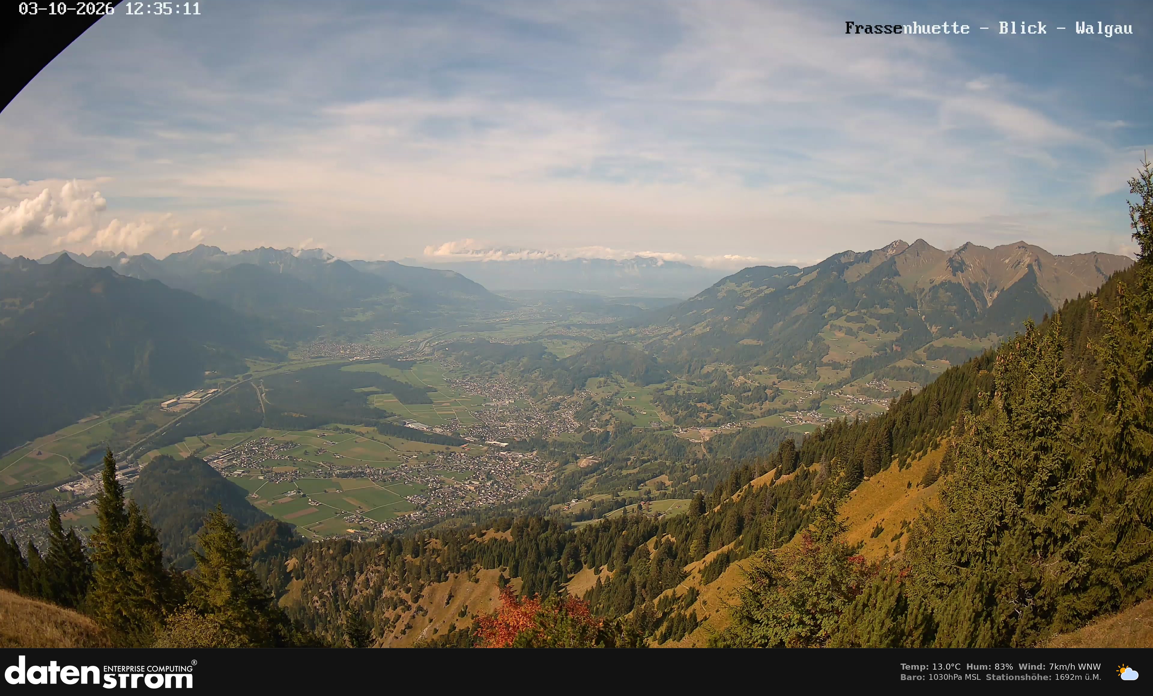 Bludenz - Walgau