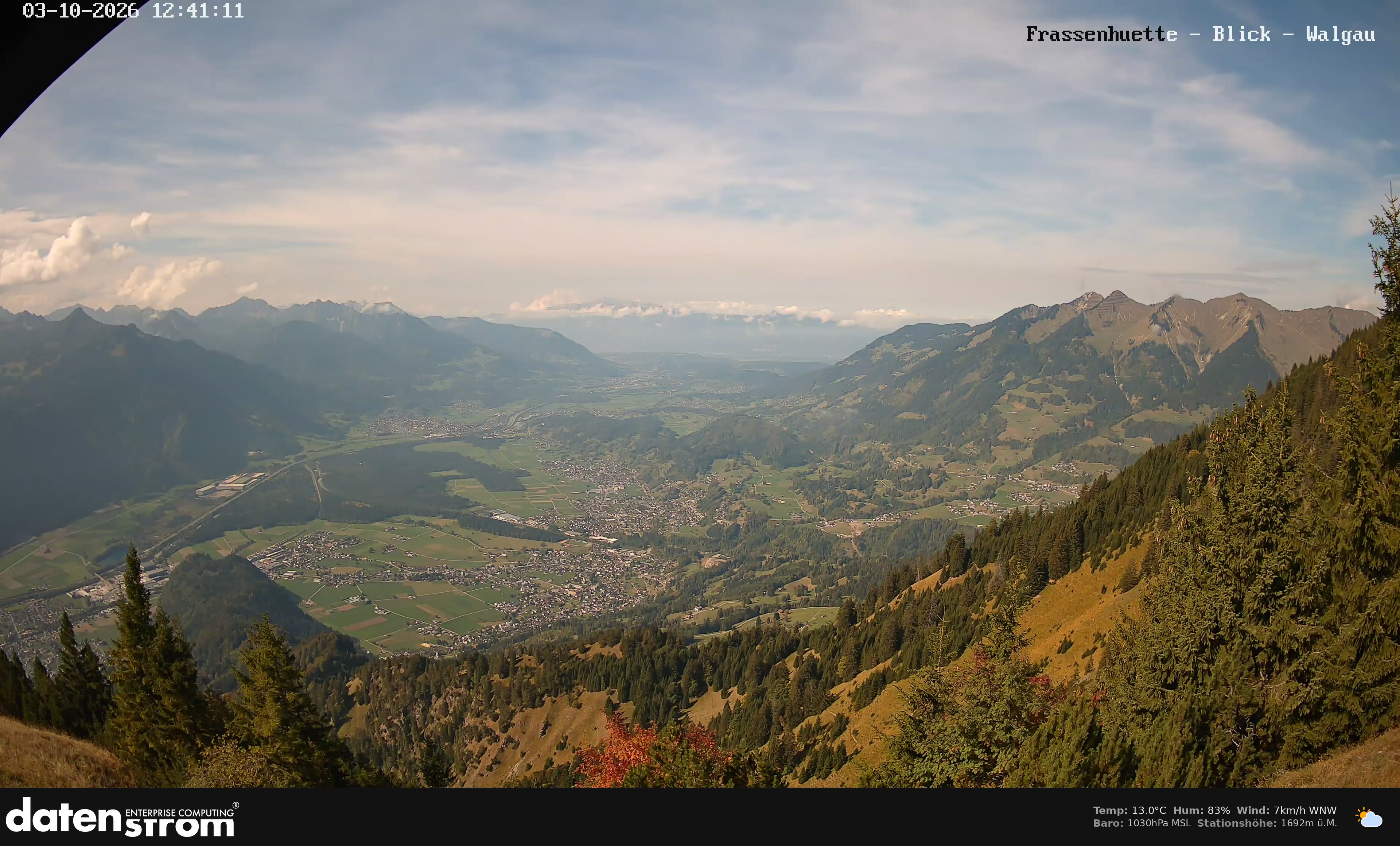Bludenz - Walgau