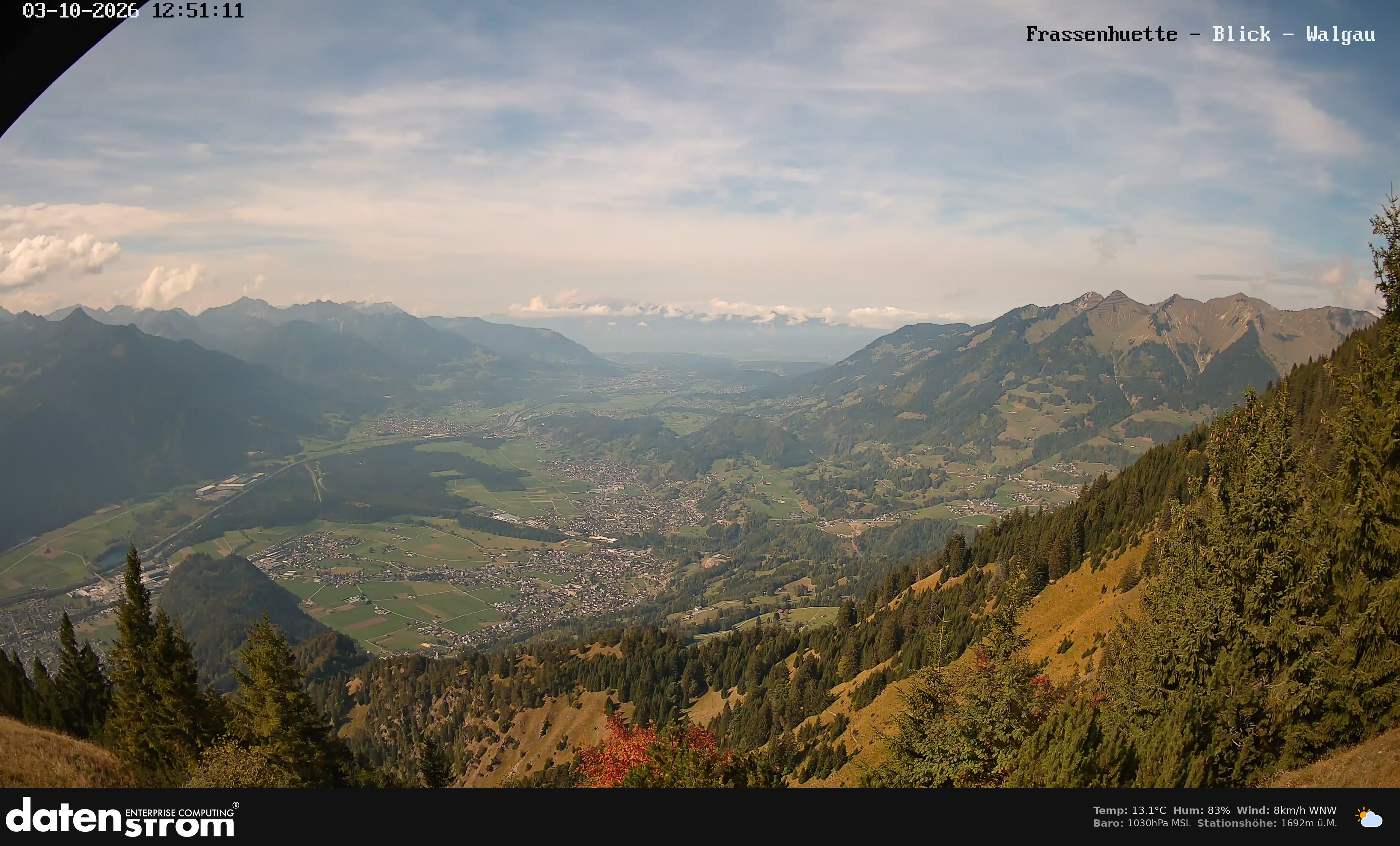 Bludenz - Walgau